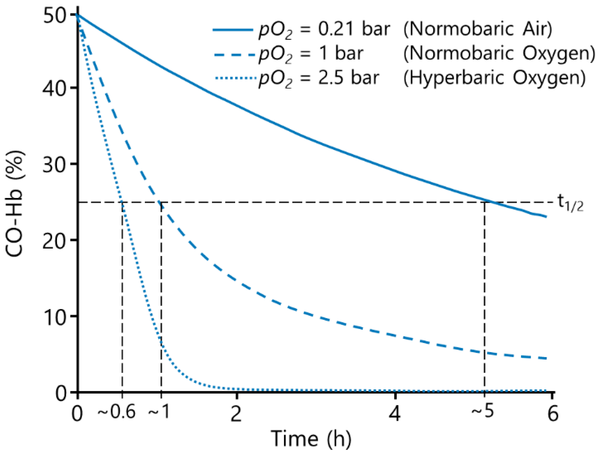 Membranes 12 00056 g001