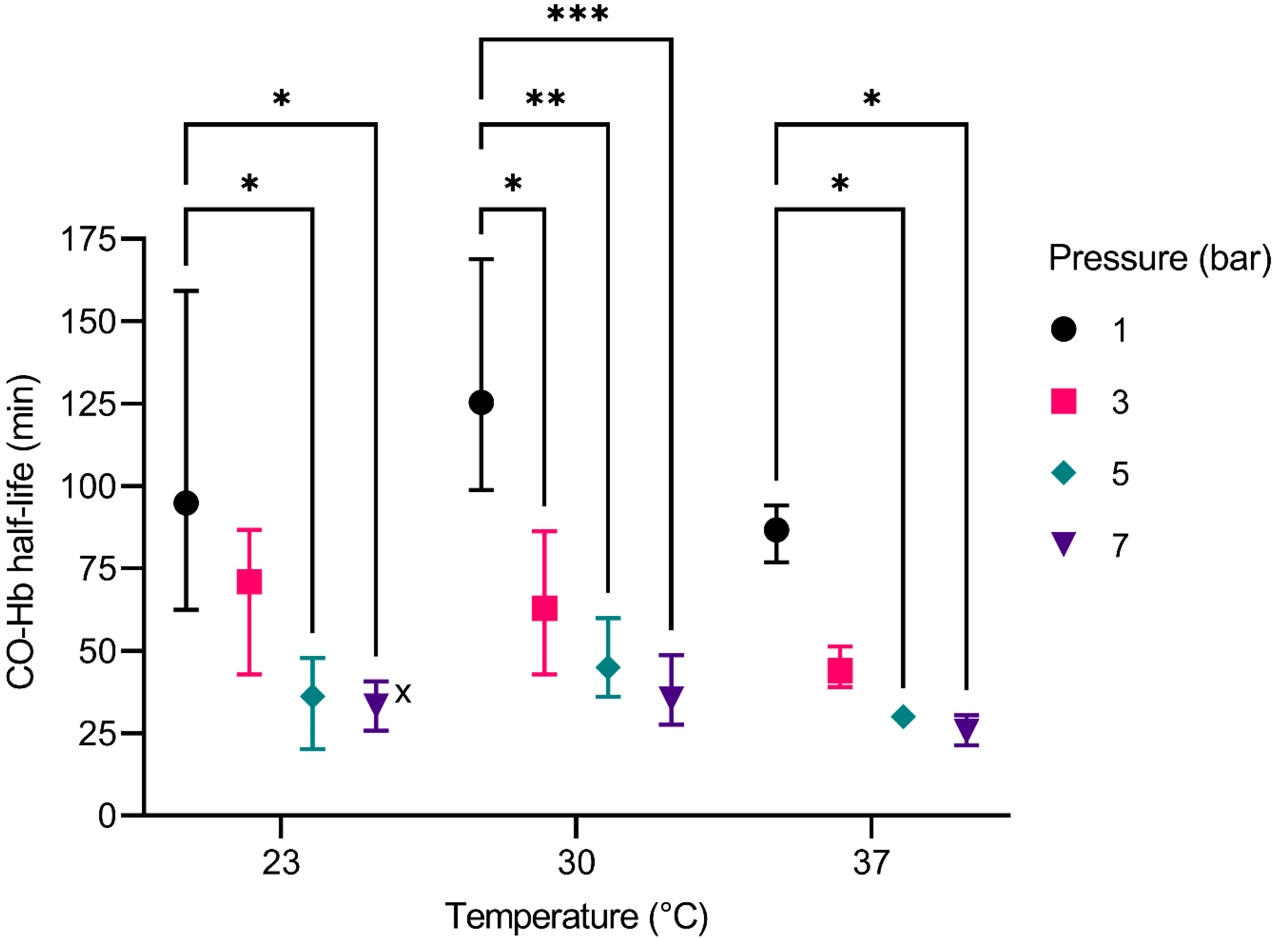 Membranes 12 00056 g005
