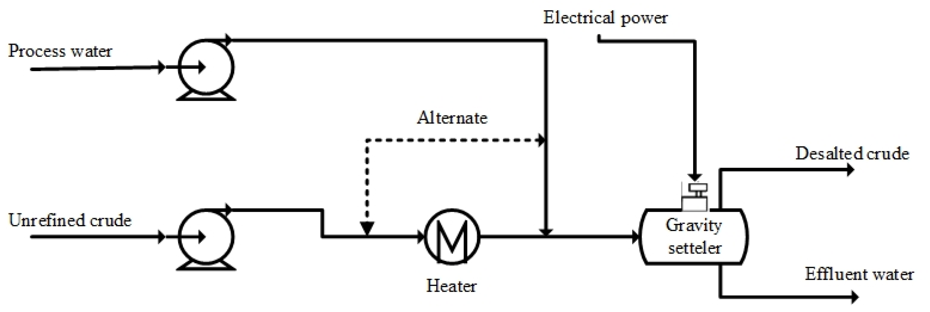 Membranes 12 00059 g001 550