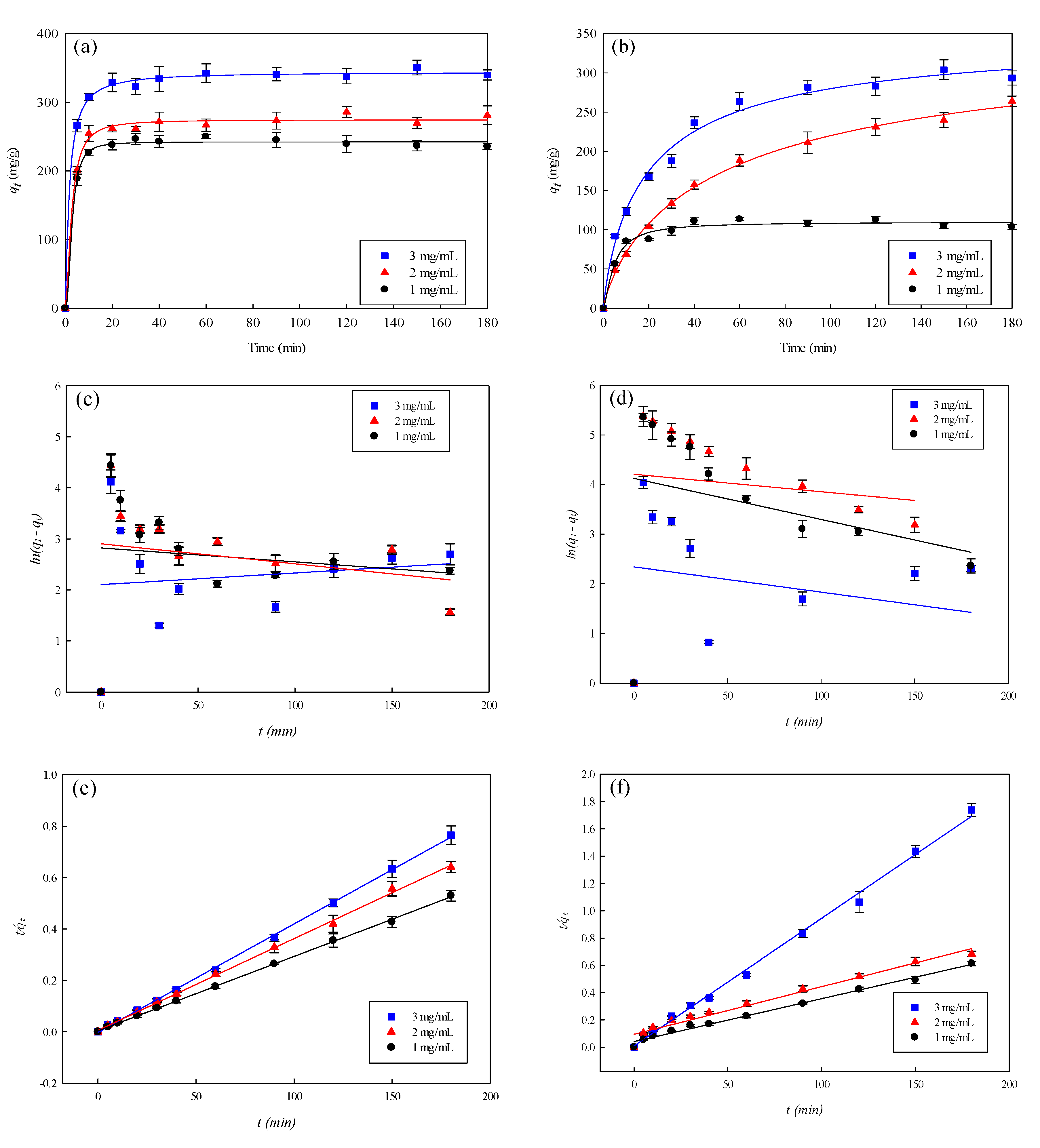 Membranes 12 00063 g009