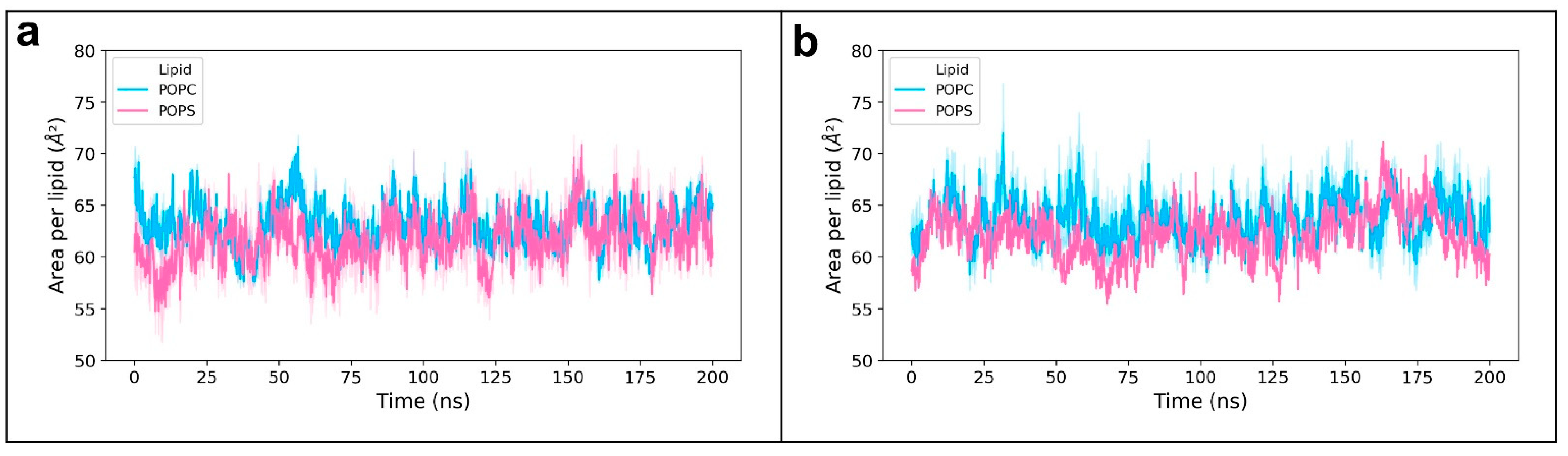 Membranes 12 00064 g004