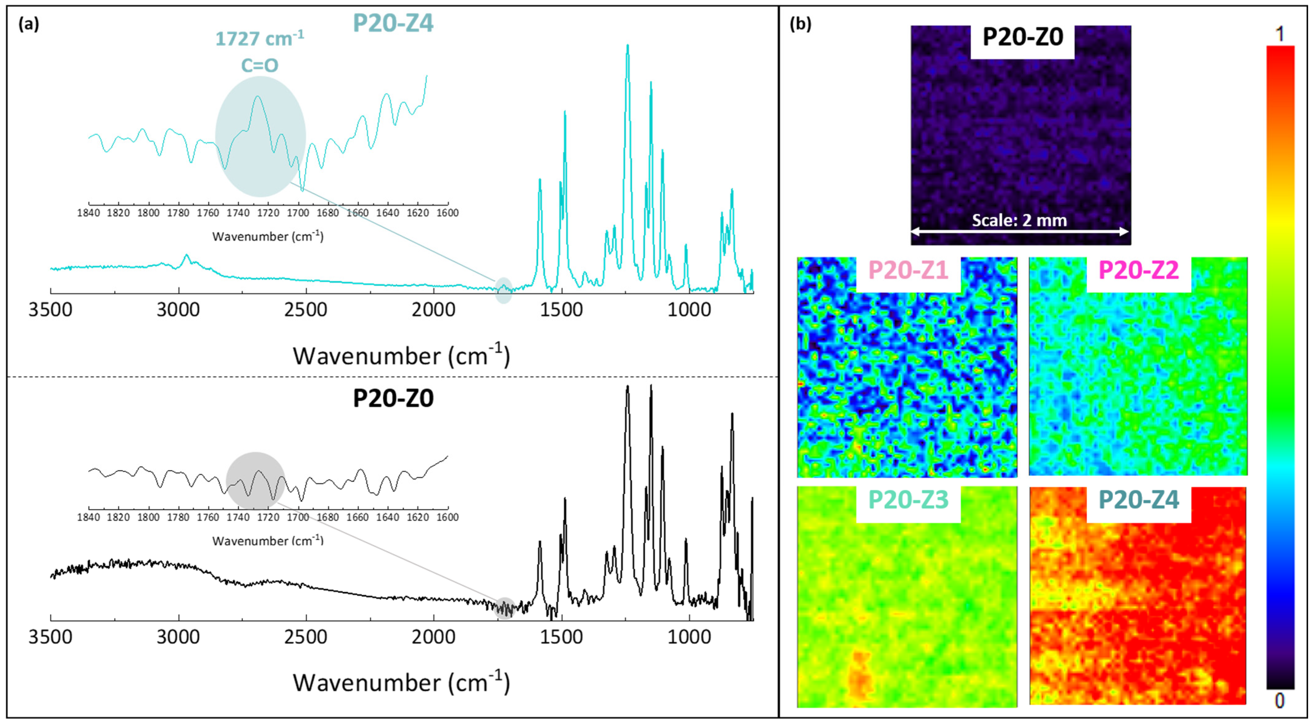 Membranes 12 00069 g006