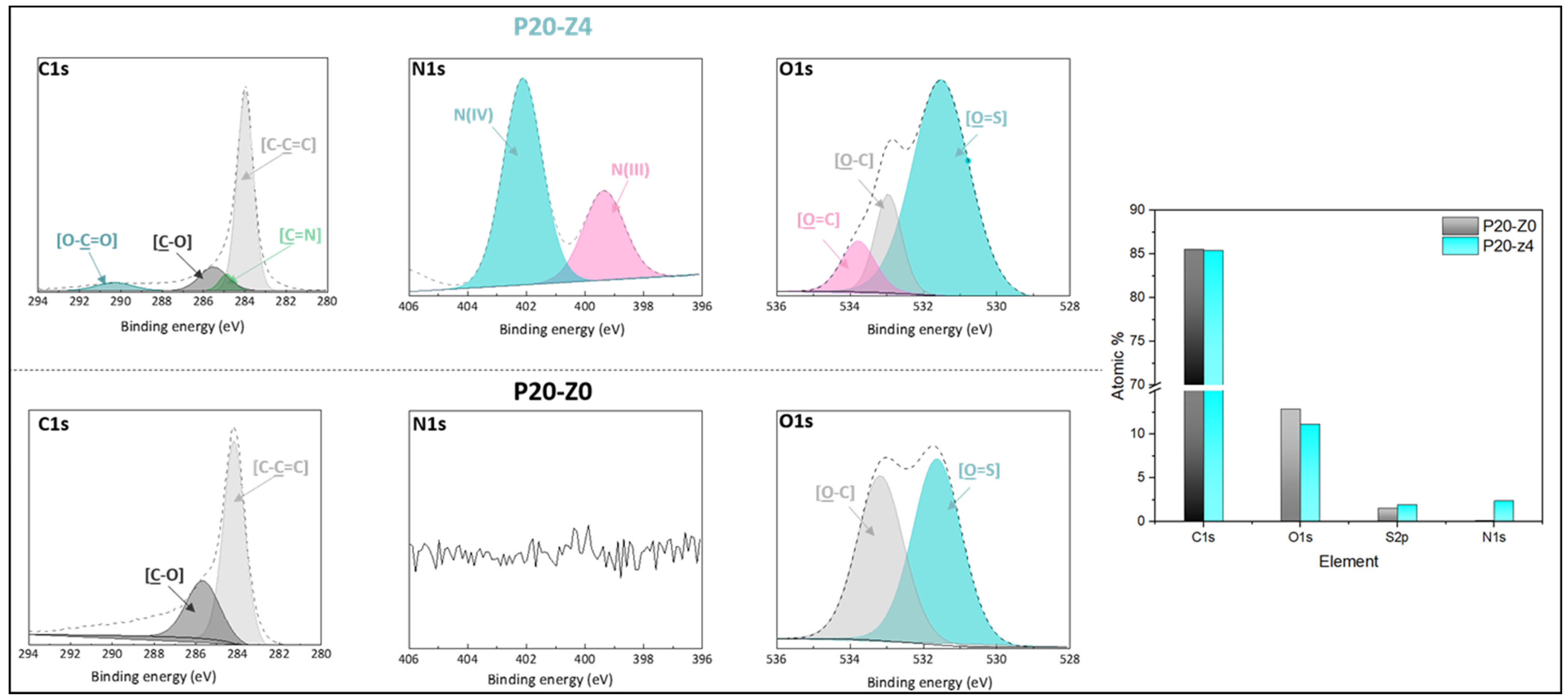 Membranes 12 00069 g007