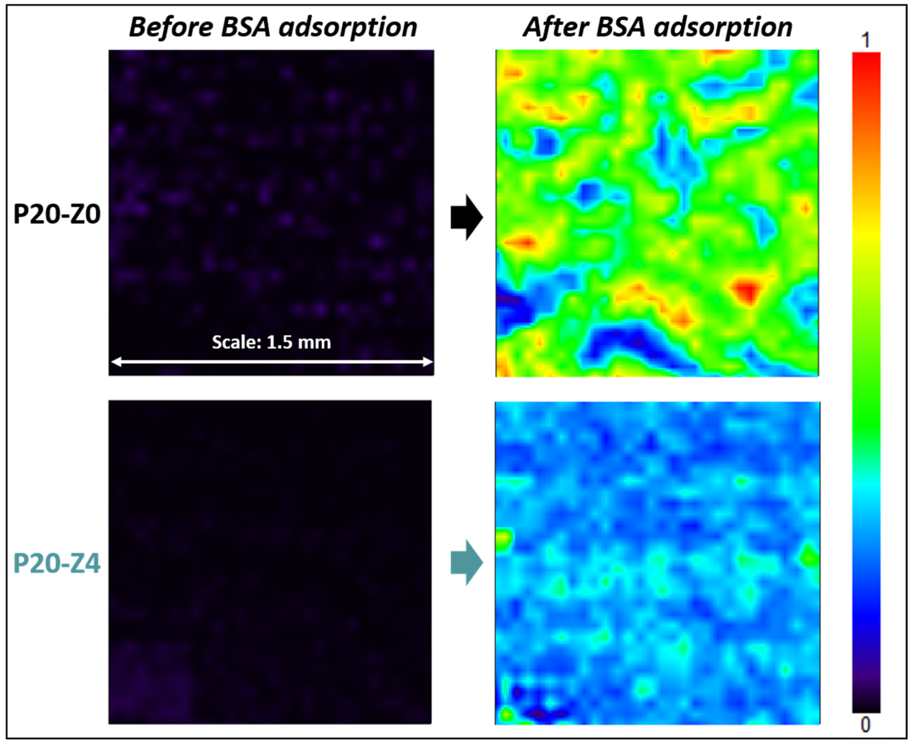 Membranes 12 00069 g011