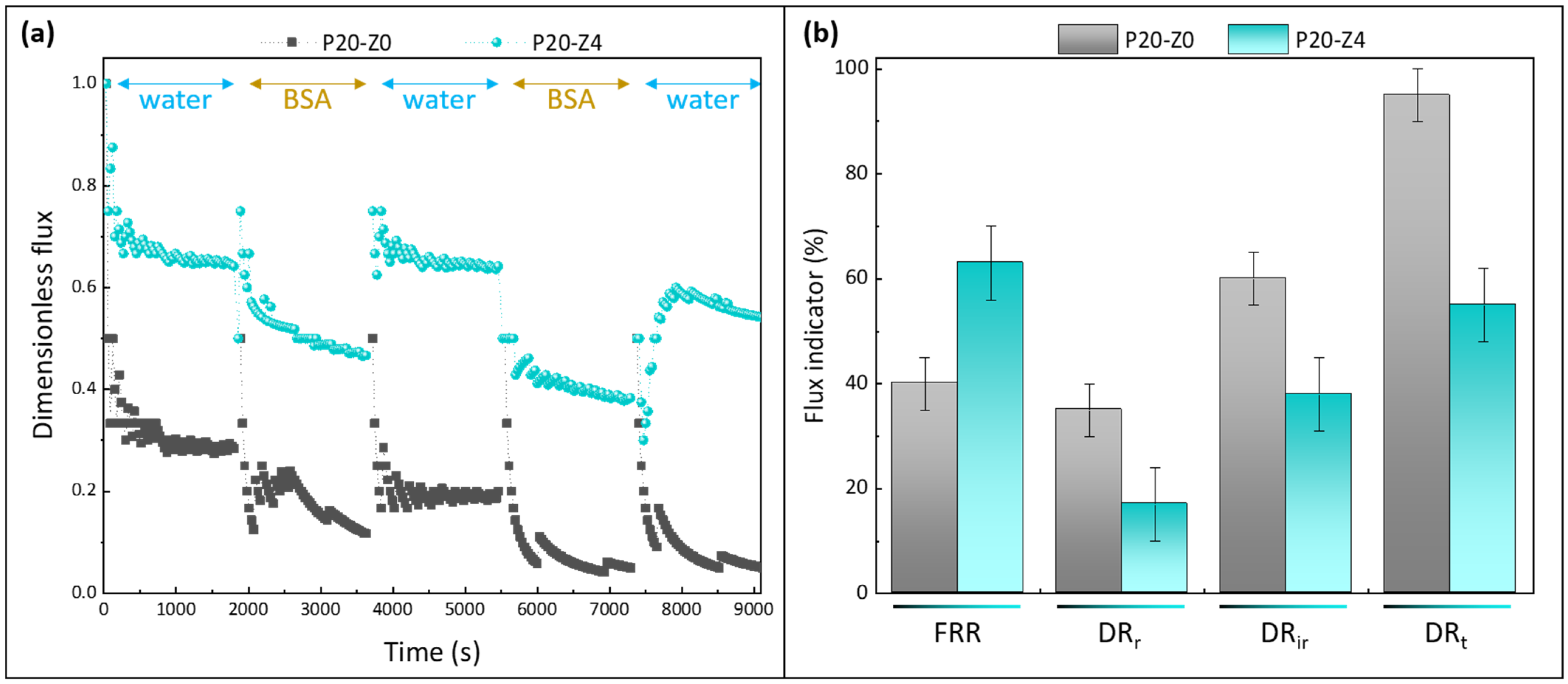 Membranes 12 00069 g012