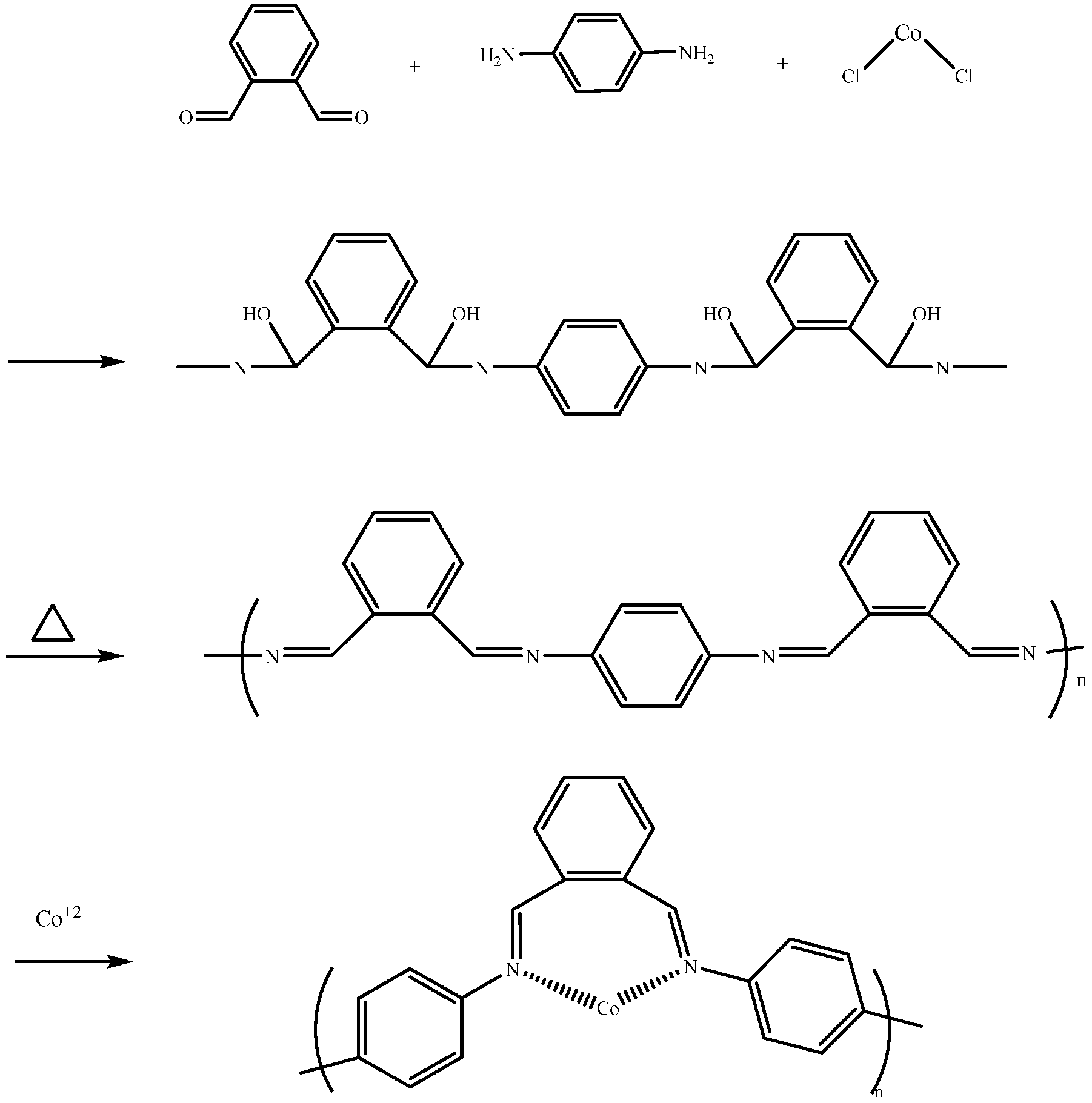 Membranes 12 00074 sch001