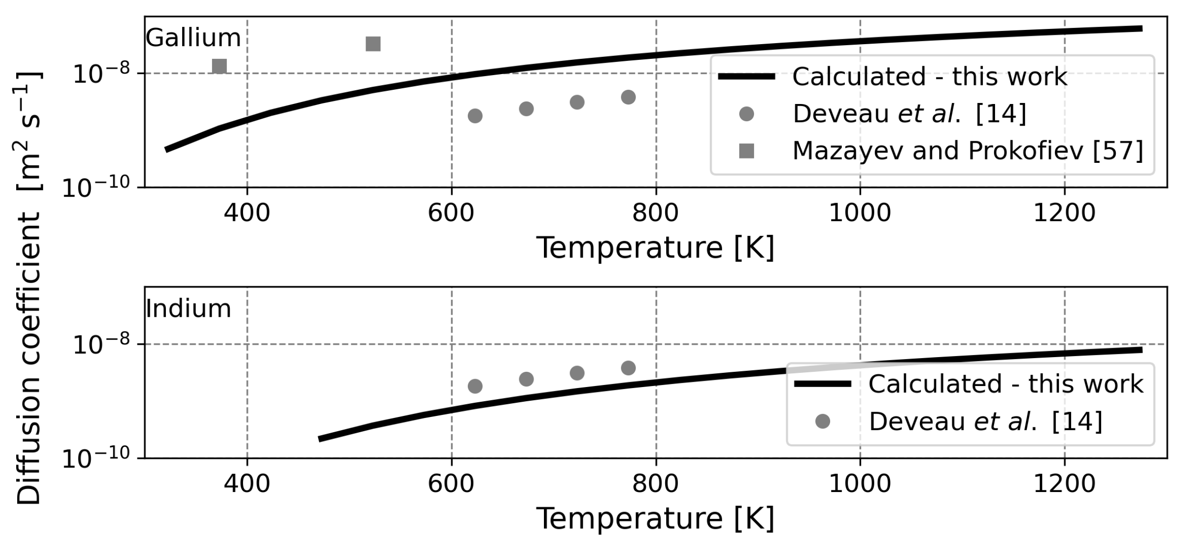 Membranes 12 00075 g004