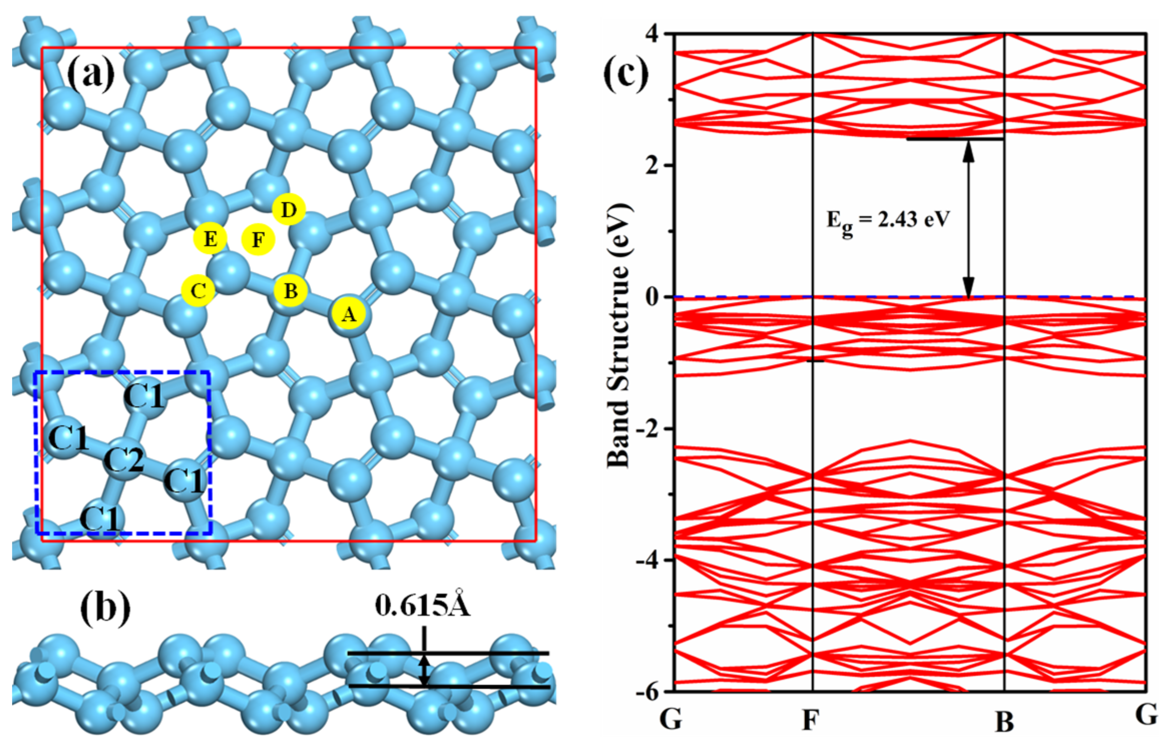 Membranes 12 00077 g001