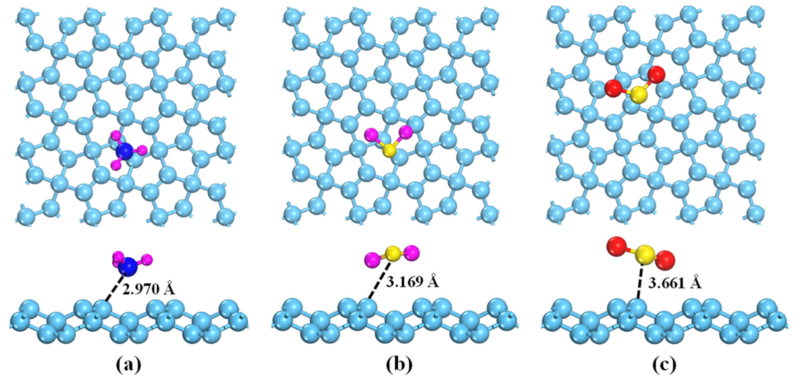 Membranes 12 00077 g002