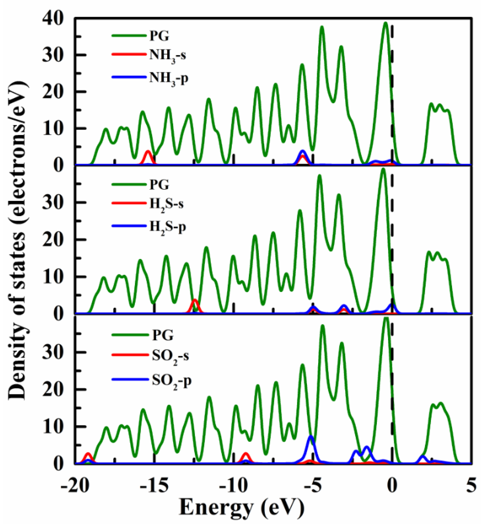 Membranes 12 00077 g003