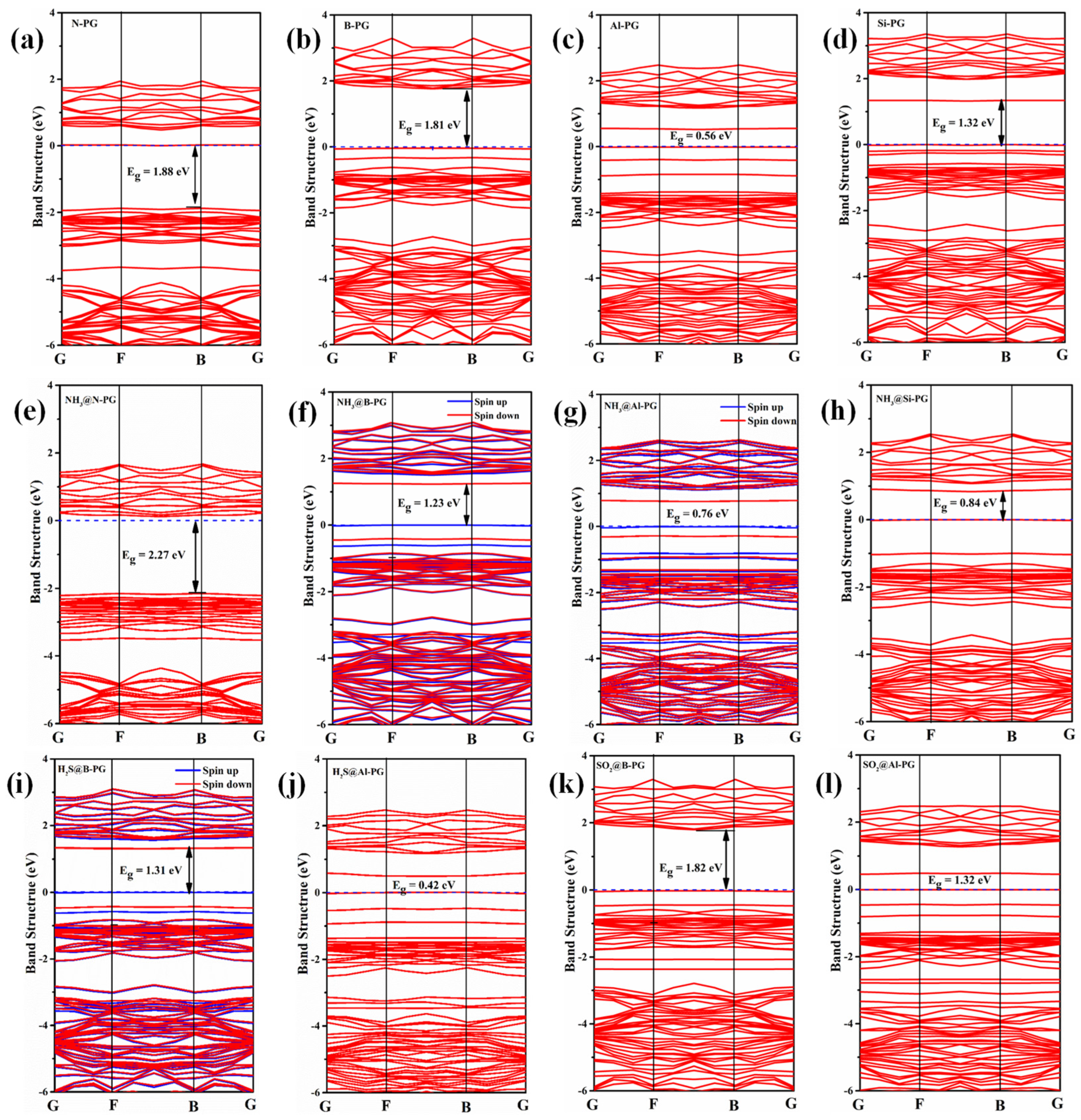 Membranes 12 00077 g006