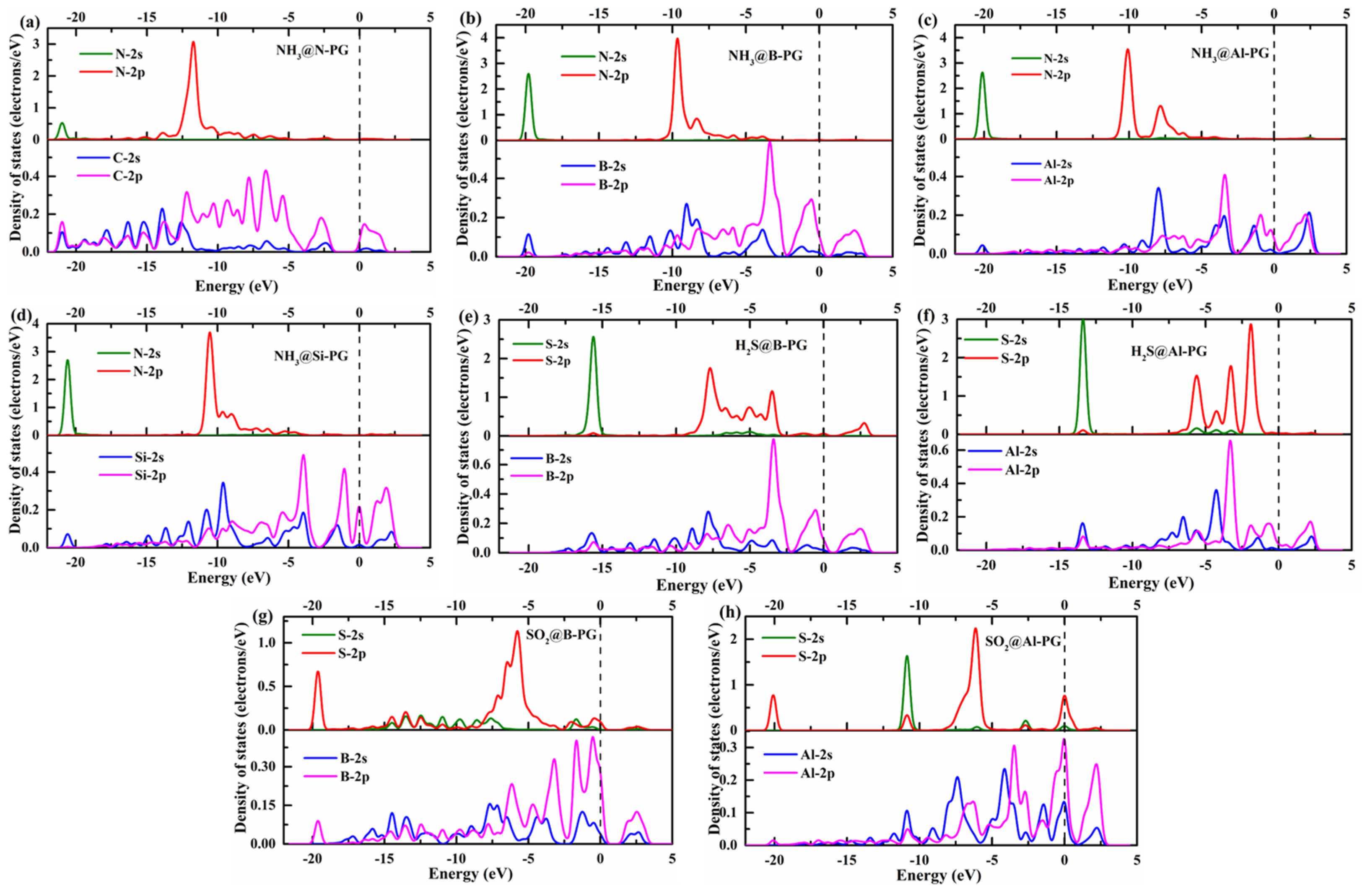 Membranes 12 00077 g008