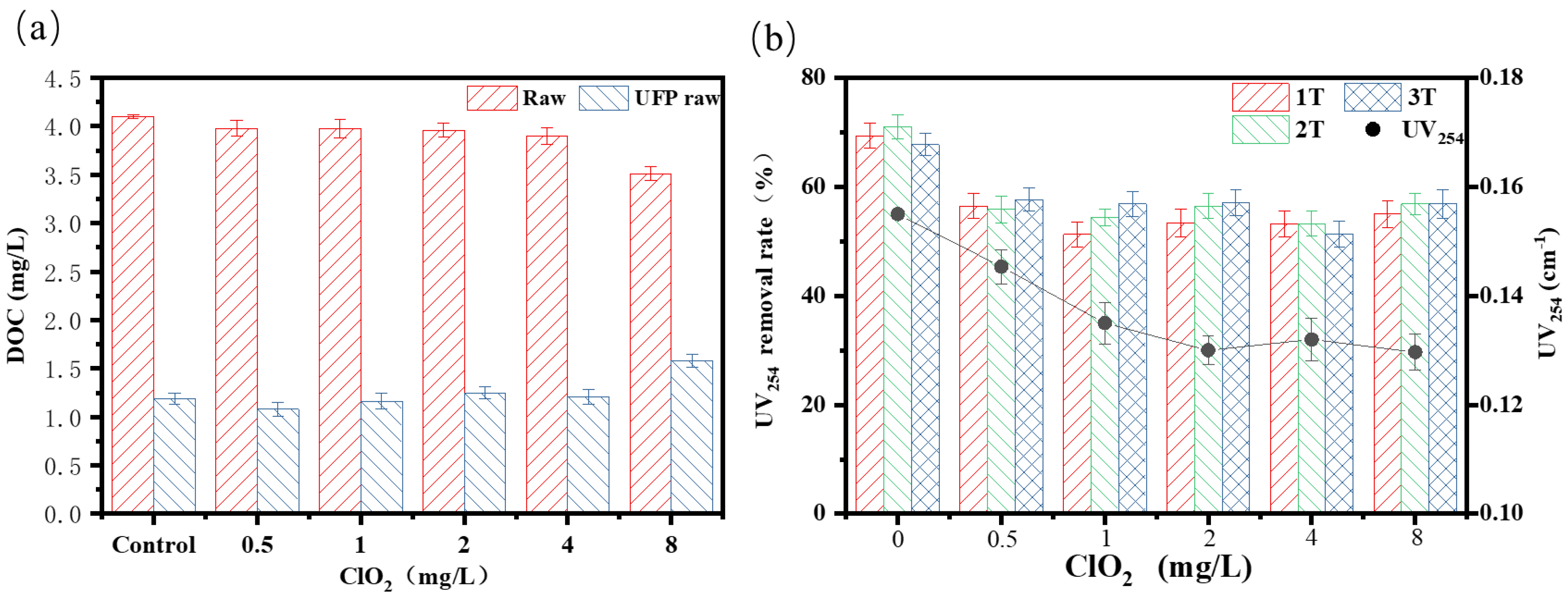 Membranes 12 00078 g005
