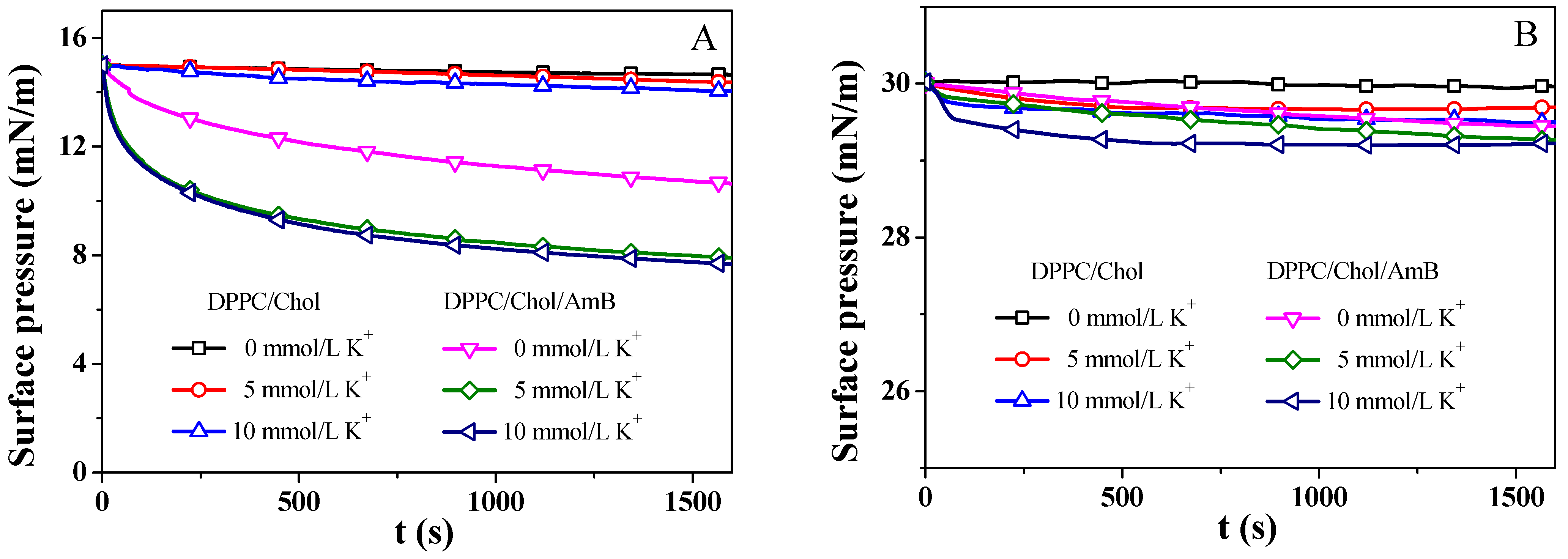 Membranes 12 00084 g004 Membranes 12 00084 g004