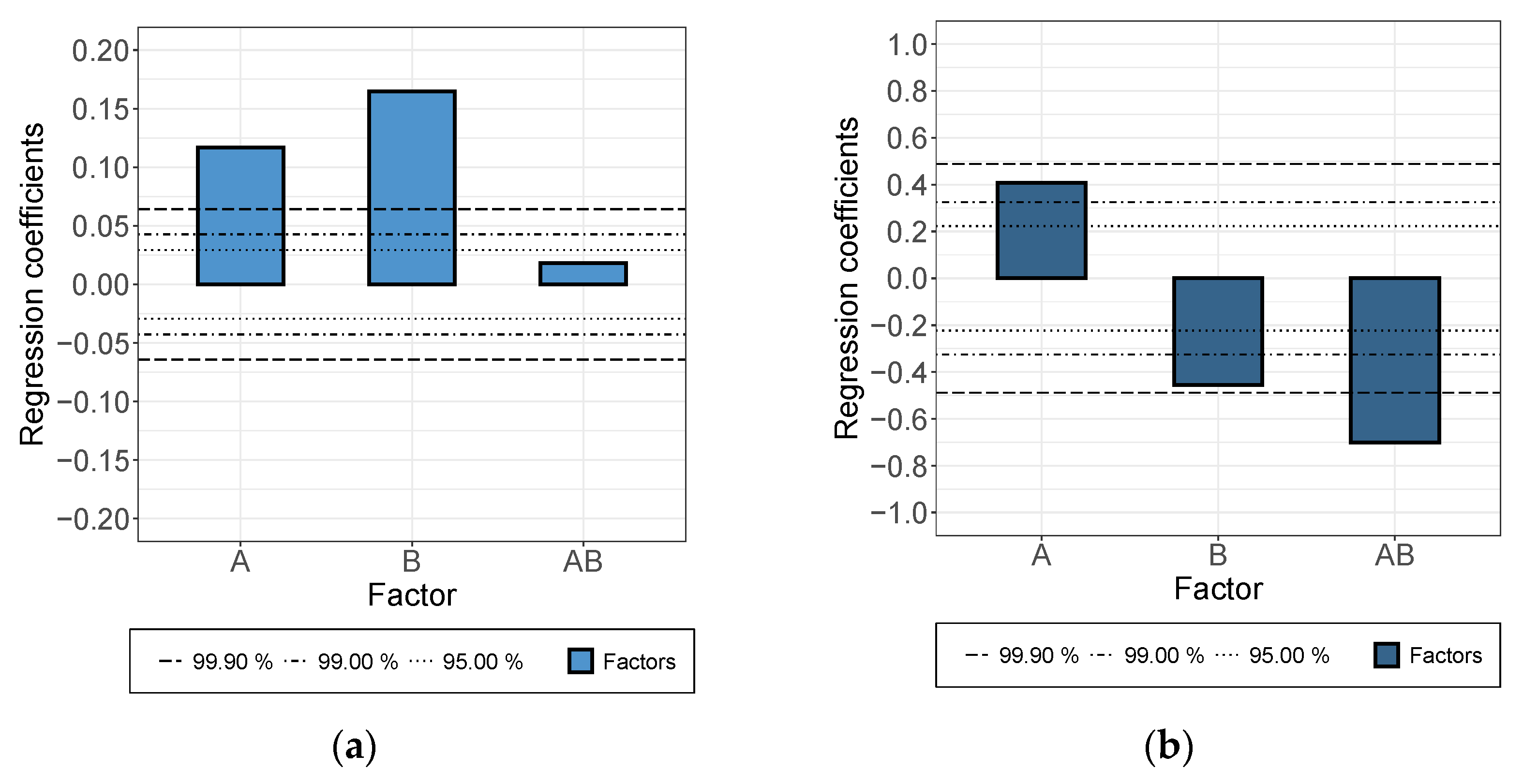 Membranes 12 00087 g003