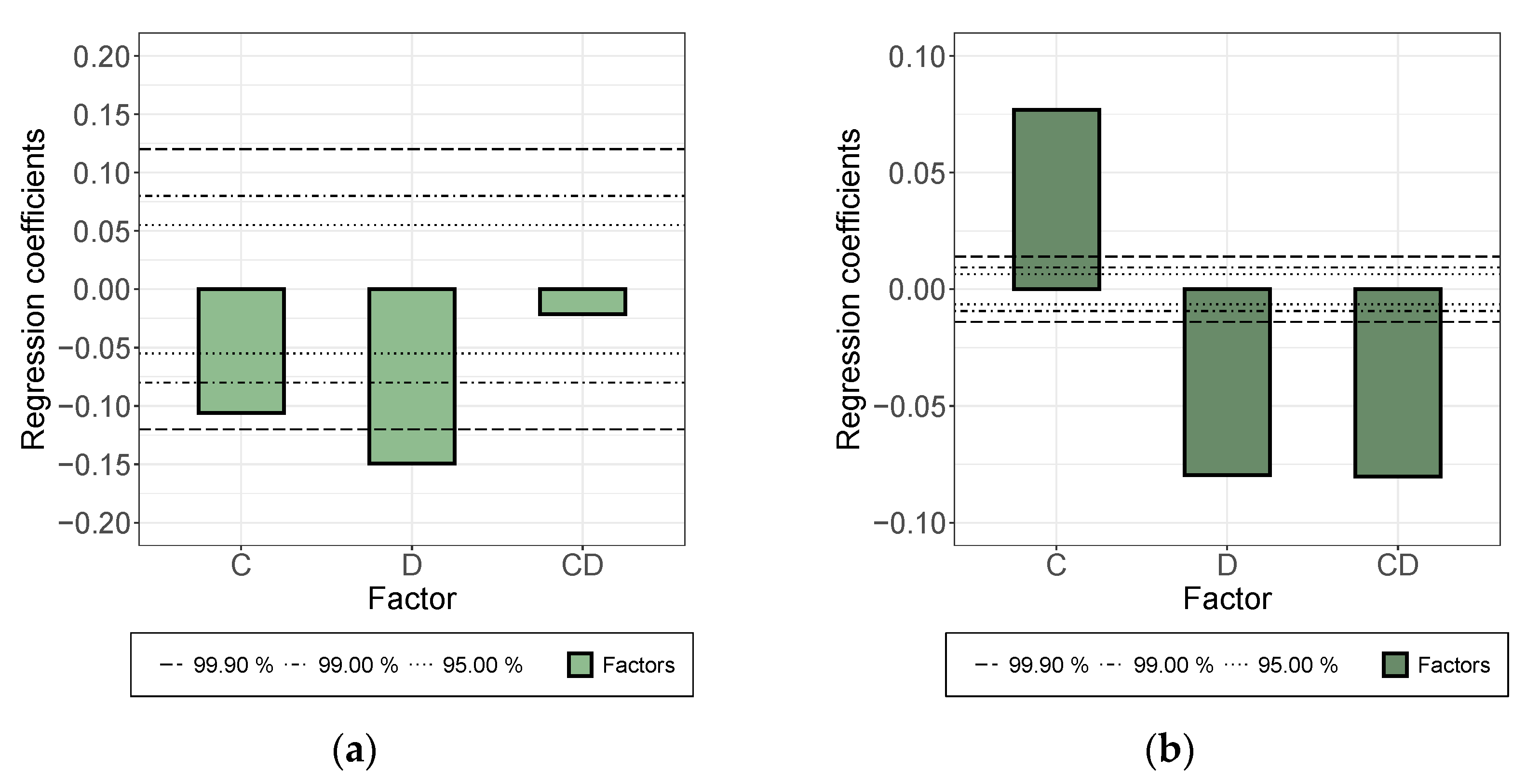 Membranes 12 00087 g004