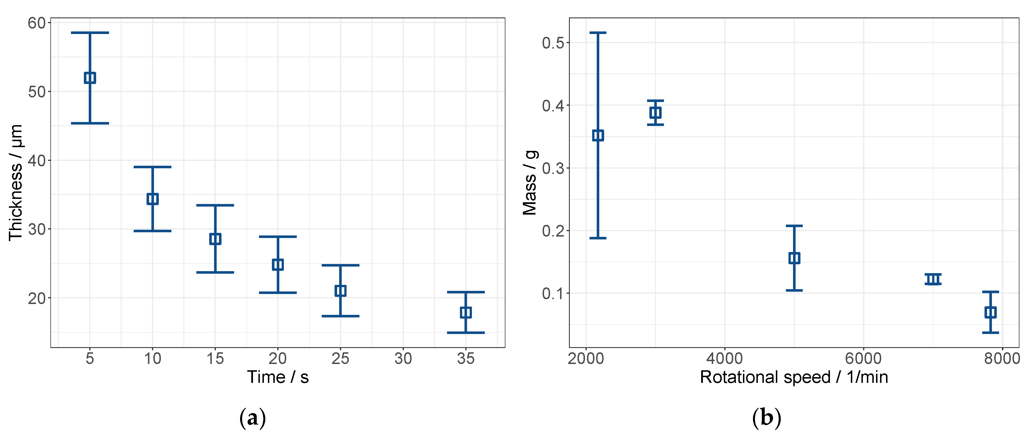 Membranes 12 00087 g006