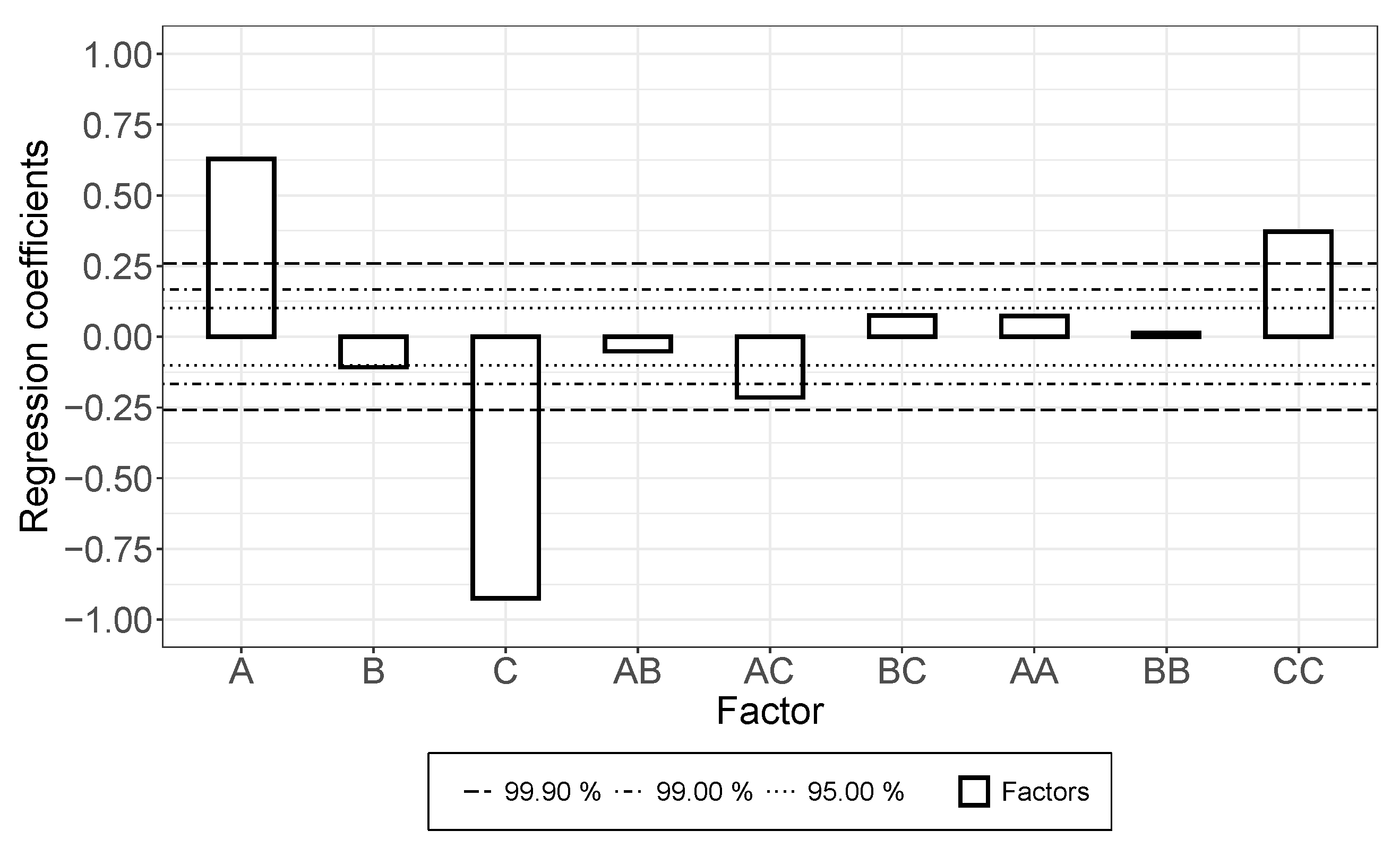 Membranes 12 00087 g007