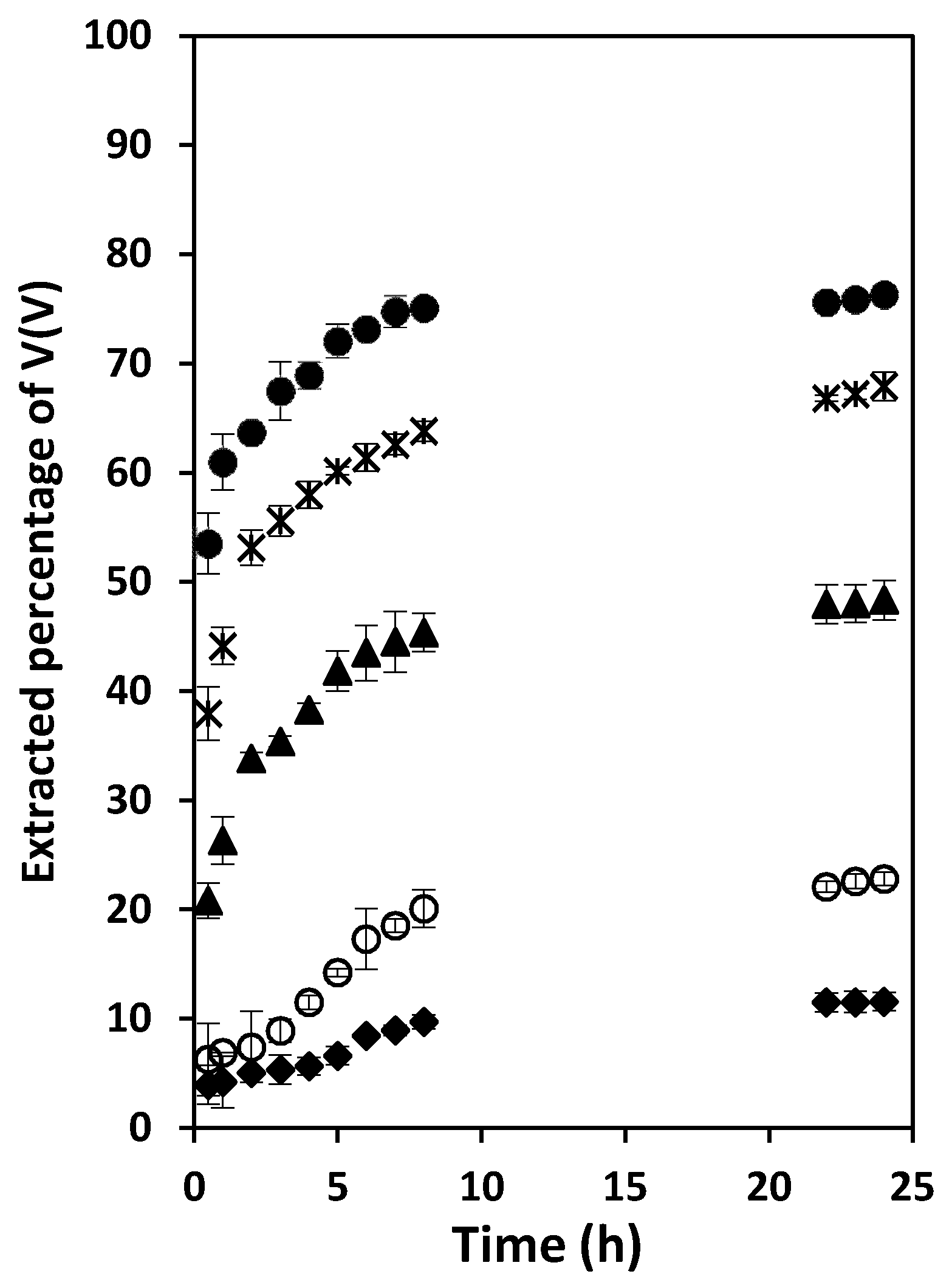 Membranes 12 00090 g004