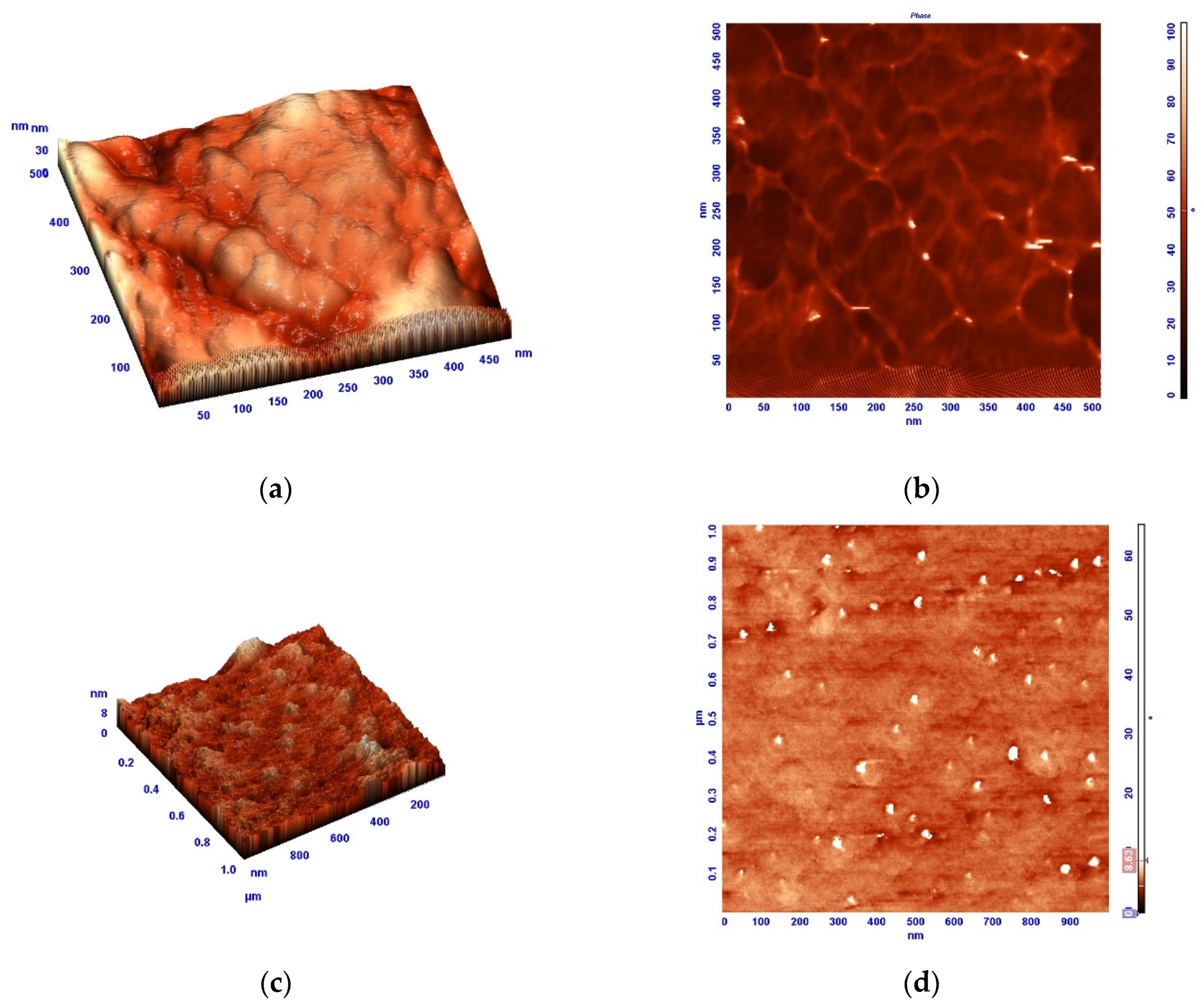 Membranes 12 00091 g001 550