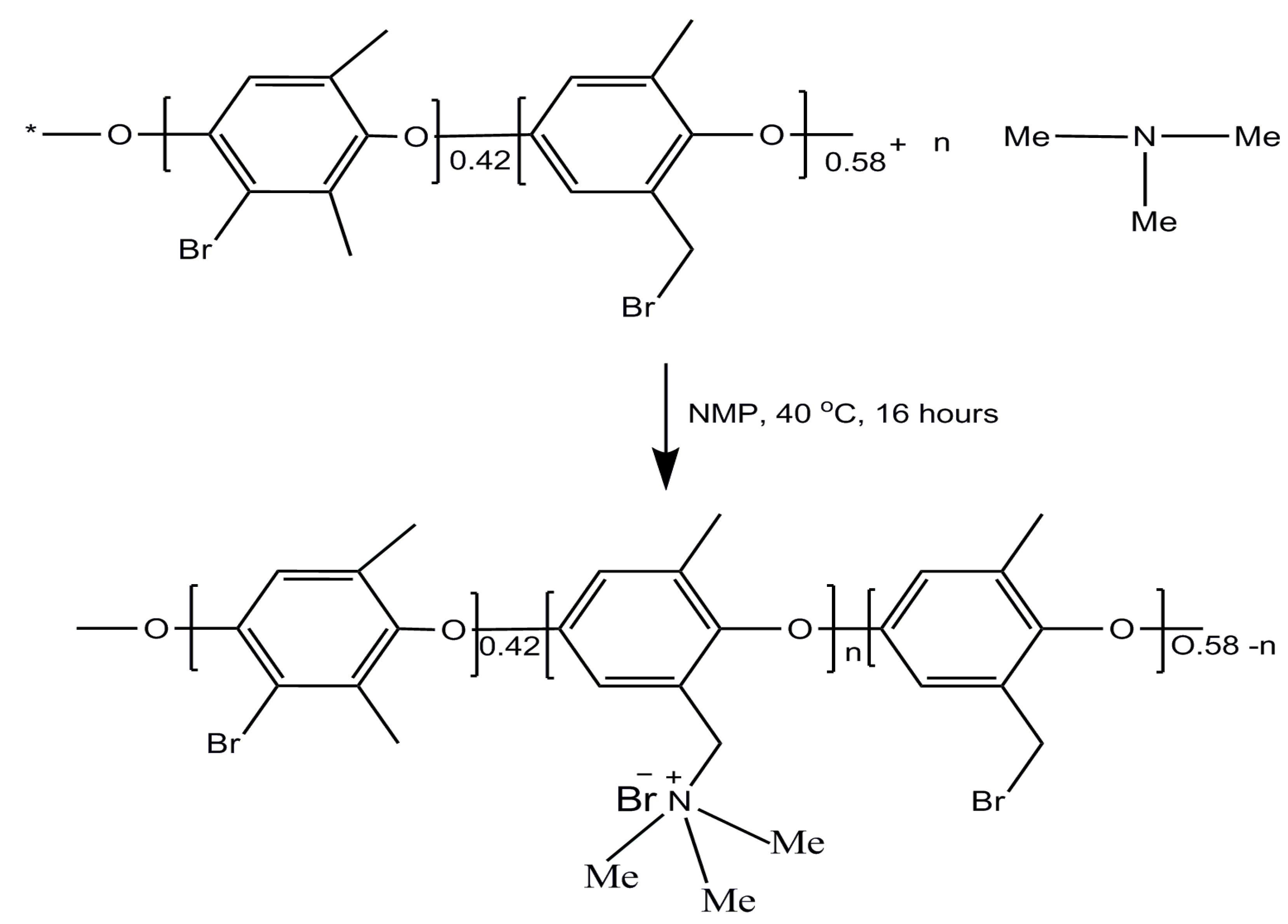 Membranes 12 00095 g006