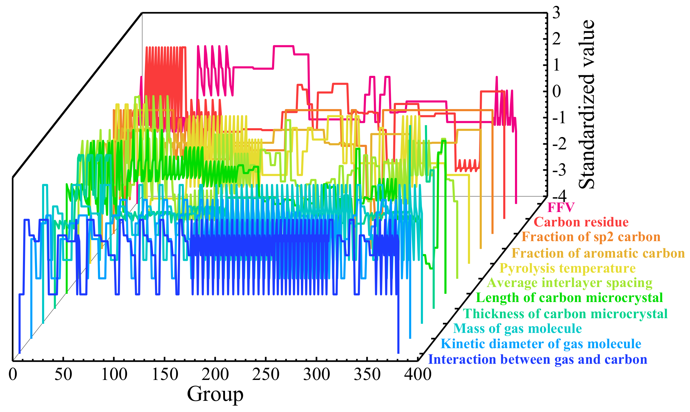 Membranes 12 00100 g002 550