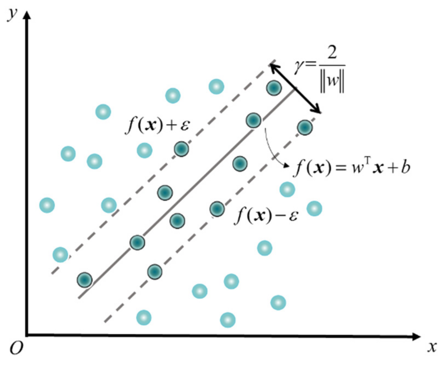 Membranes 12 00100 g003 550