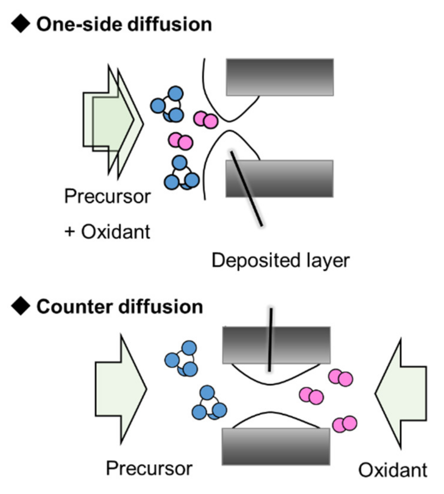 Membranes 12 00102 g001