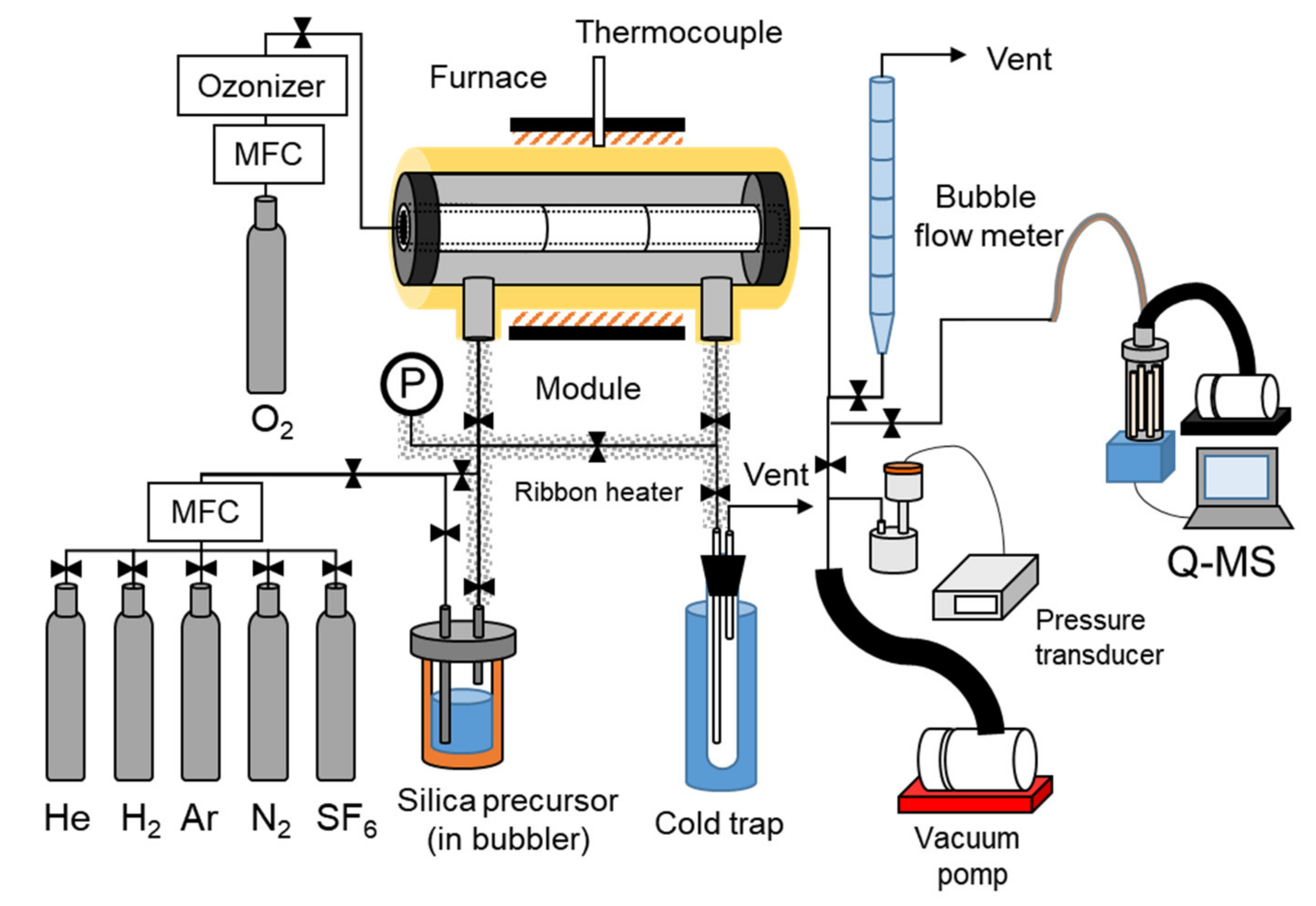 Membranes 12 00102 g003