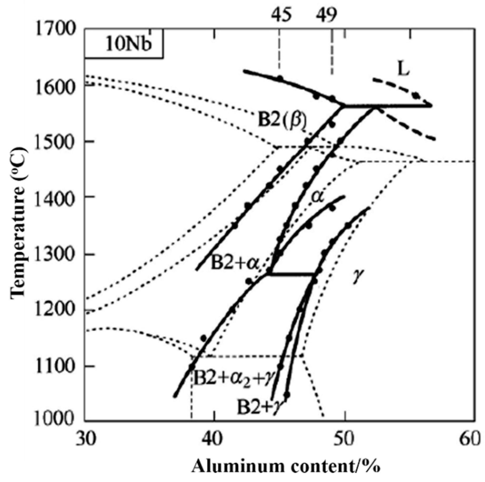 Membranes 12 00104 g001