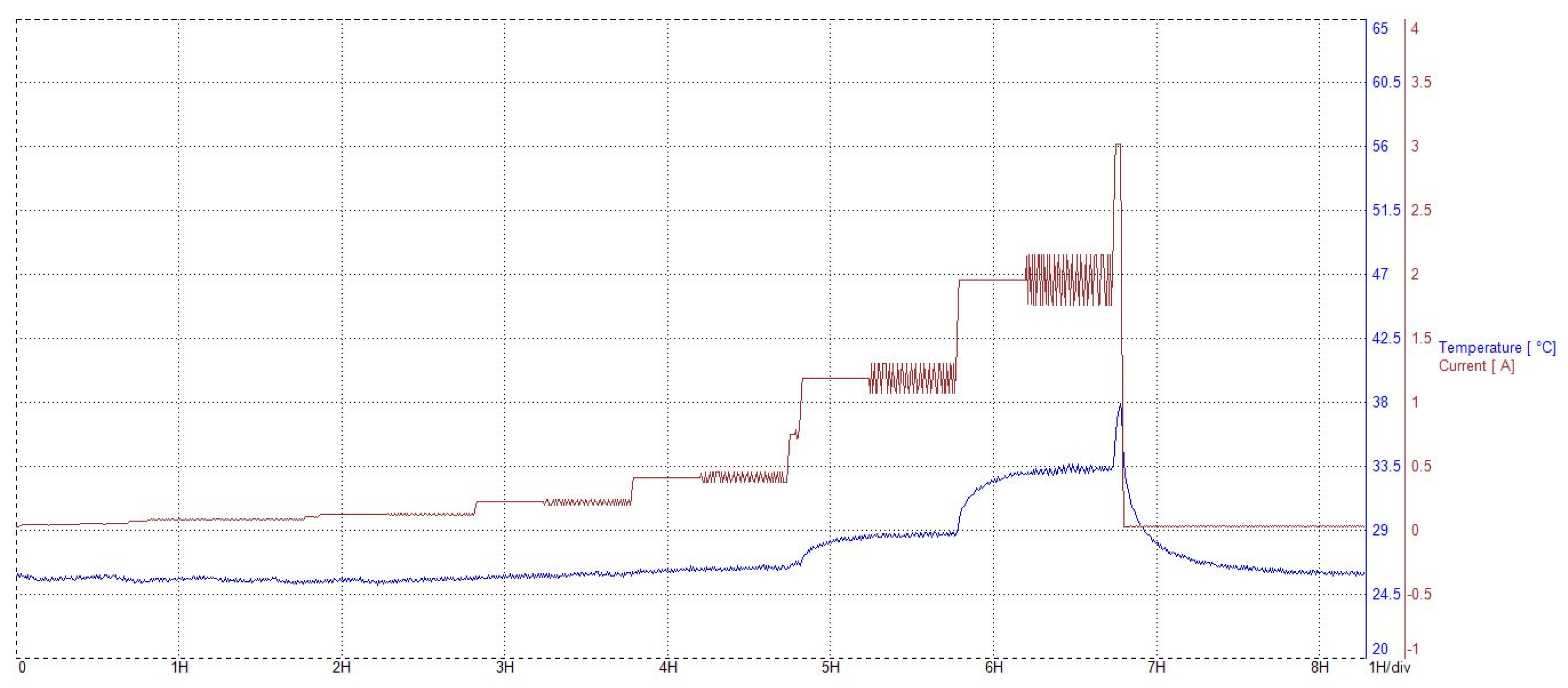Membranes 12 00109 g003