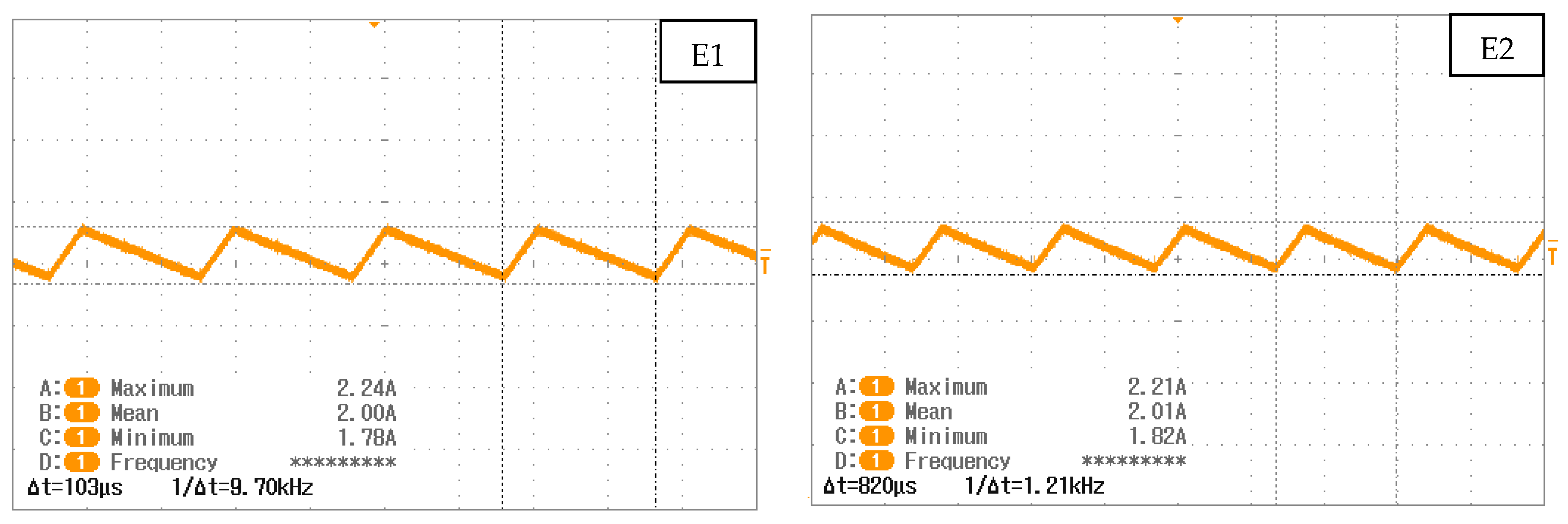 Membranes 12 00109 g004a