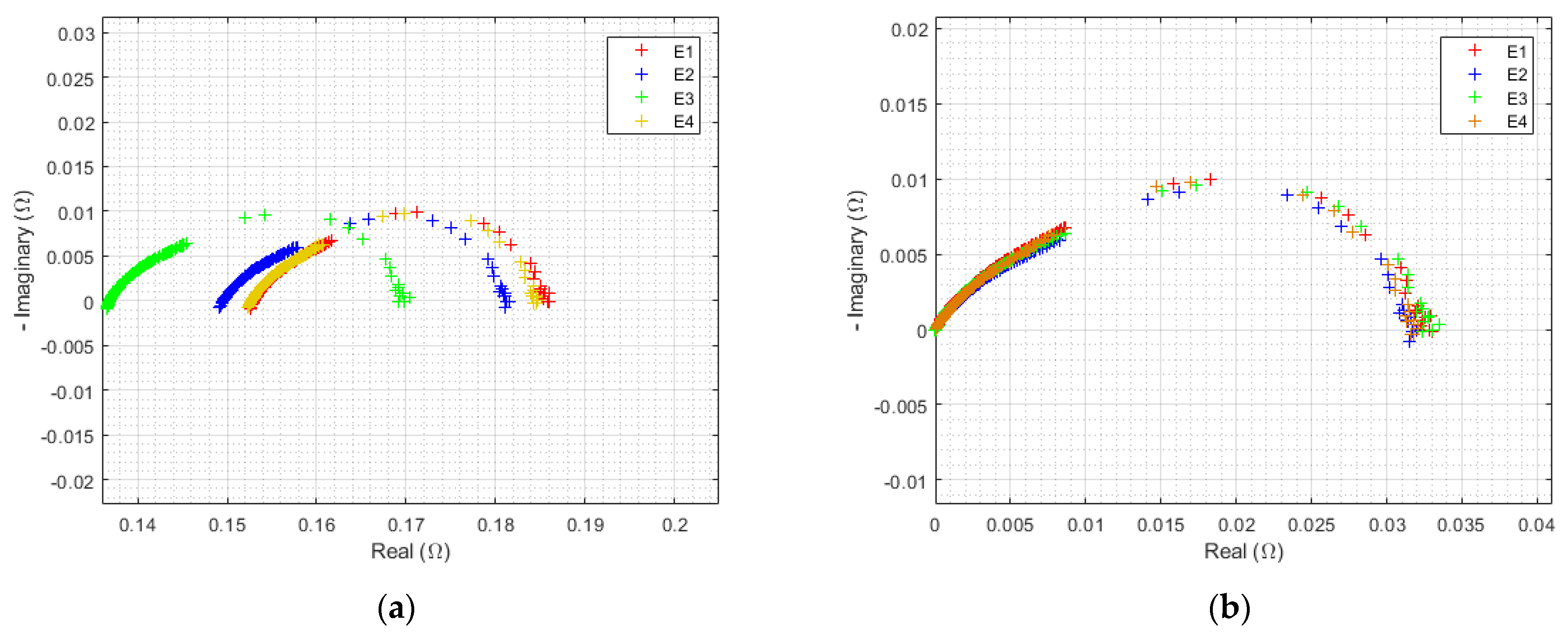 Membranes 12 00109 g006