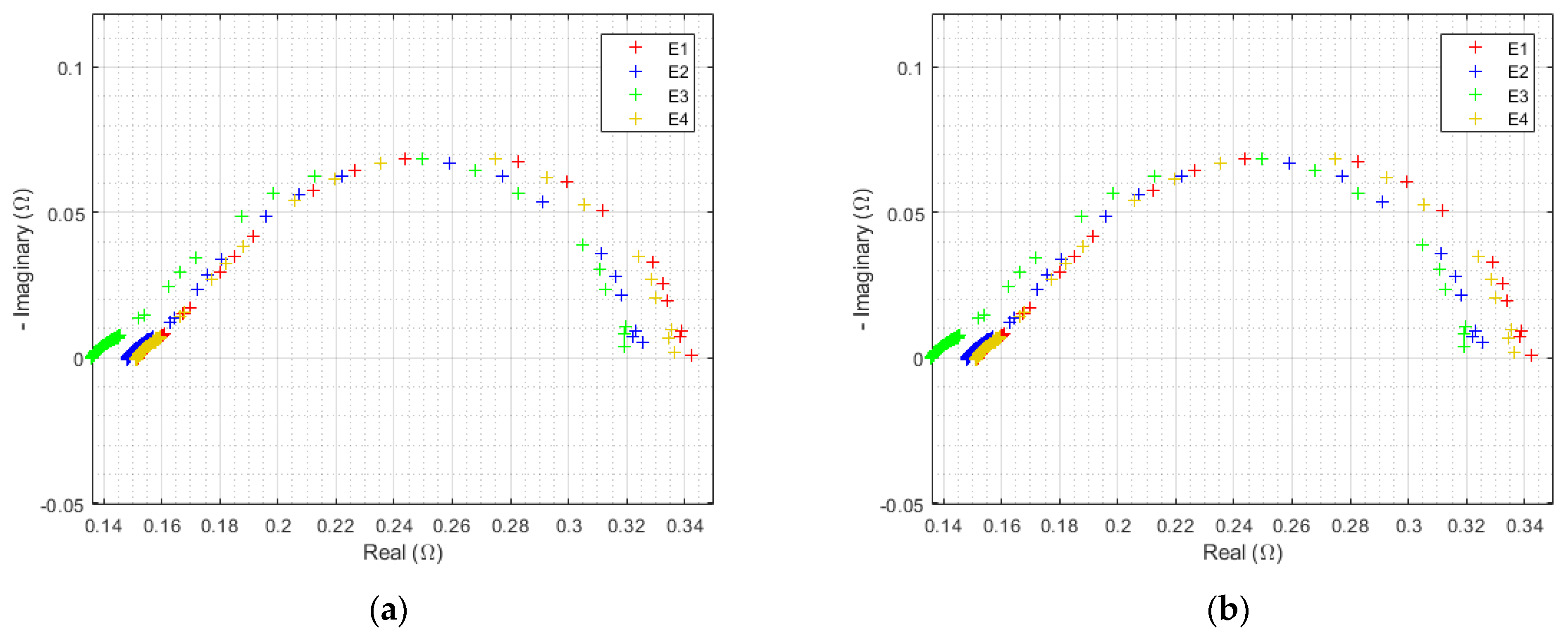 Membranes 12 00109 g007