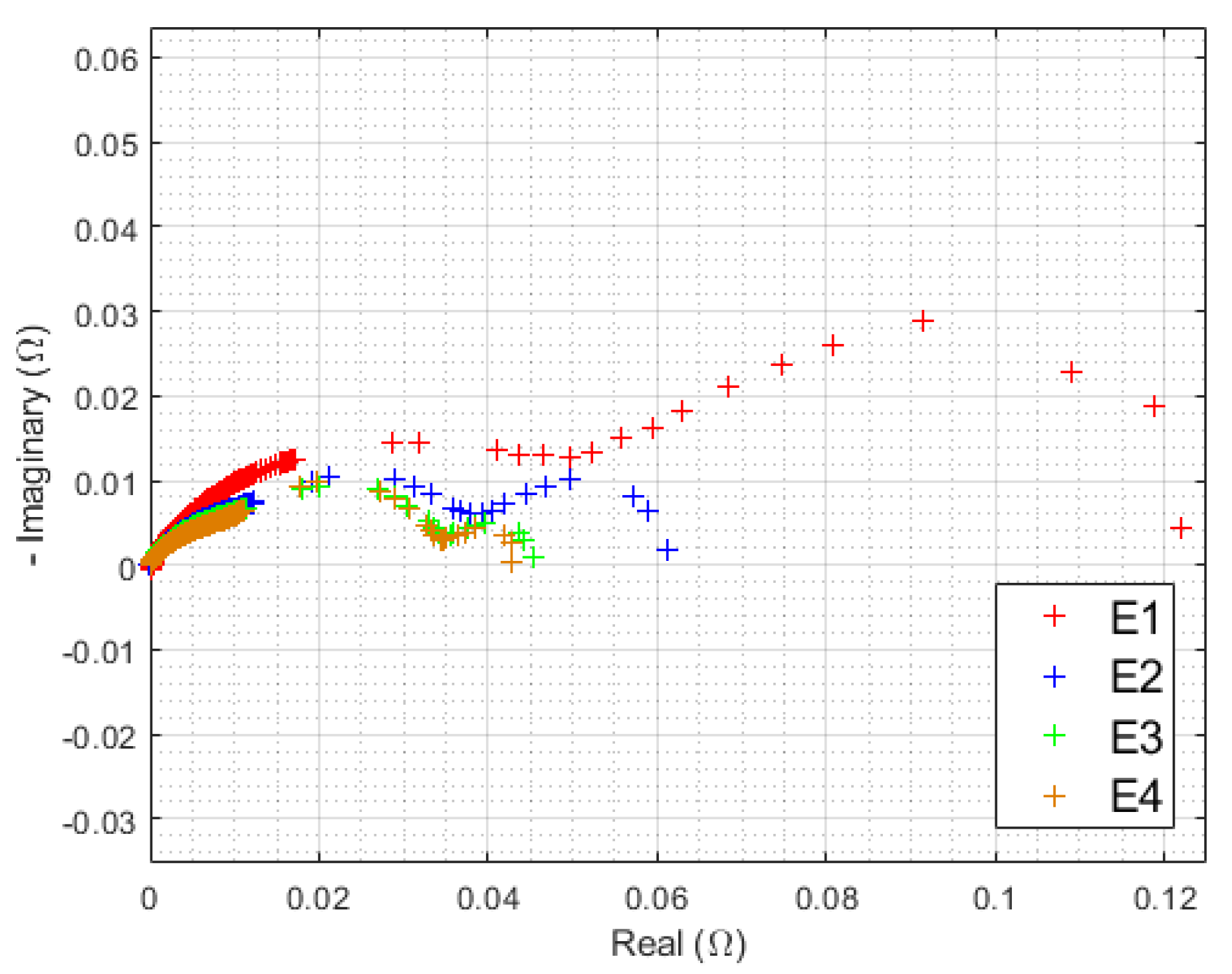 Membranes 12 00109 g011