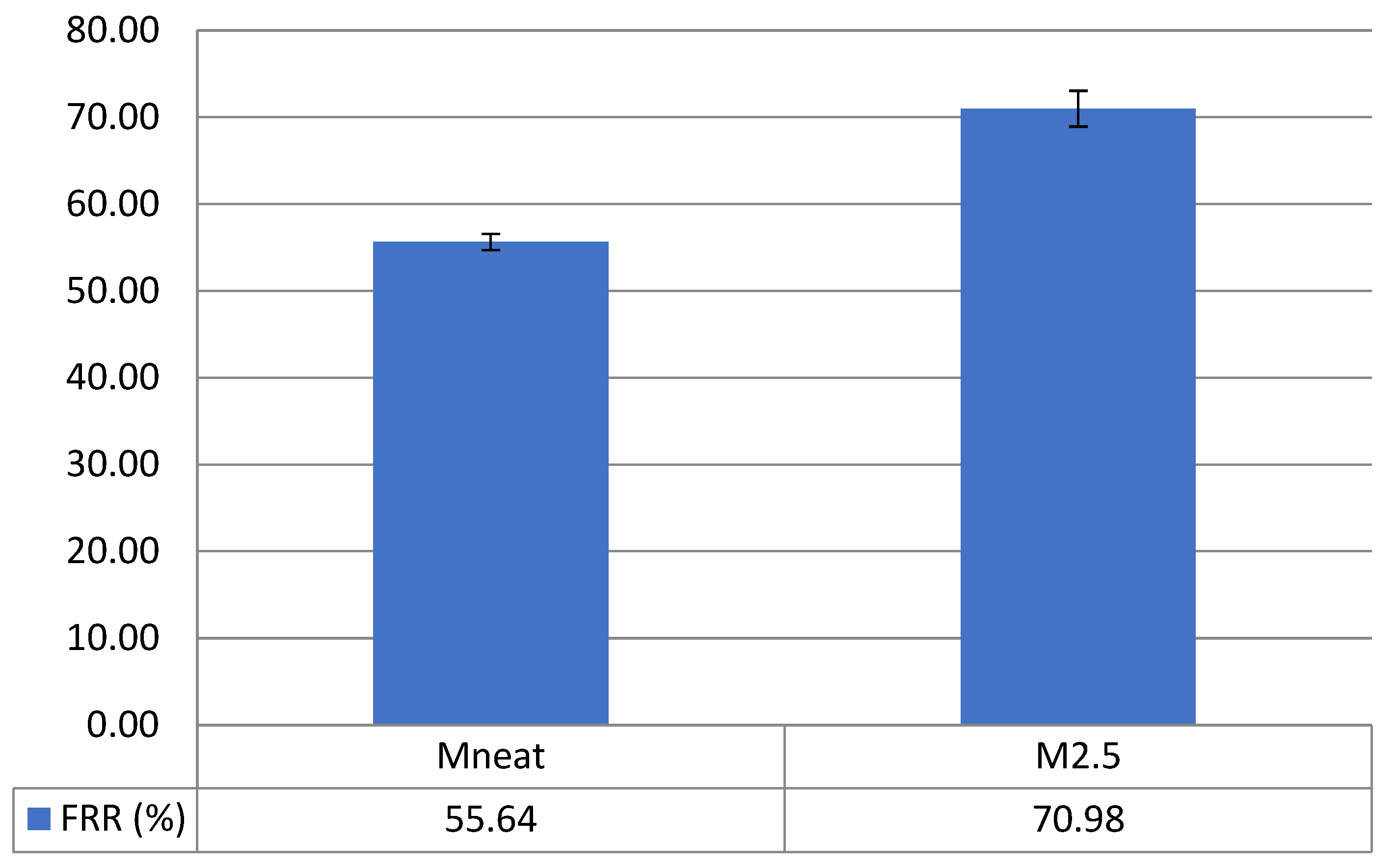 Membranes 12 00110 g009 Membranes 12 00110 g009