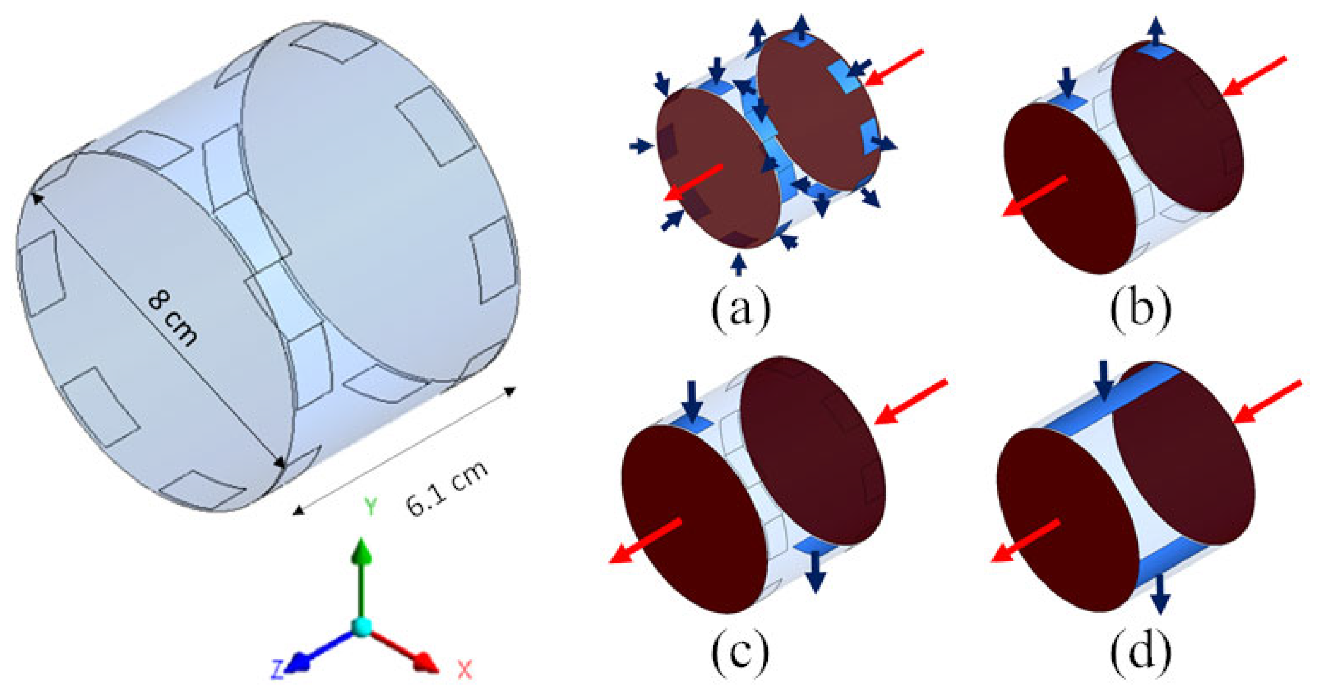 Membranes 12 00118 g004 Membranes 12 00118 g004