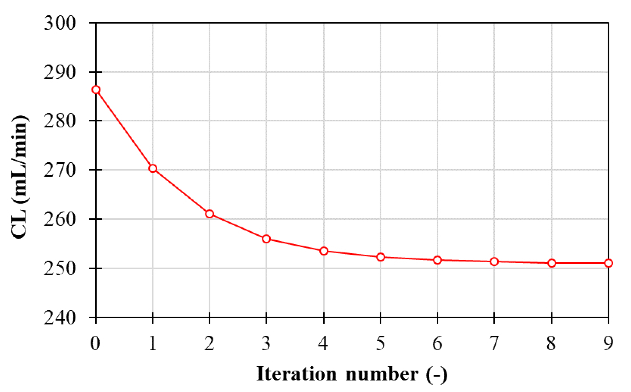 Membranes 12 00118 g007 Membranes 12 00118 g007