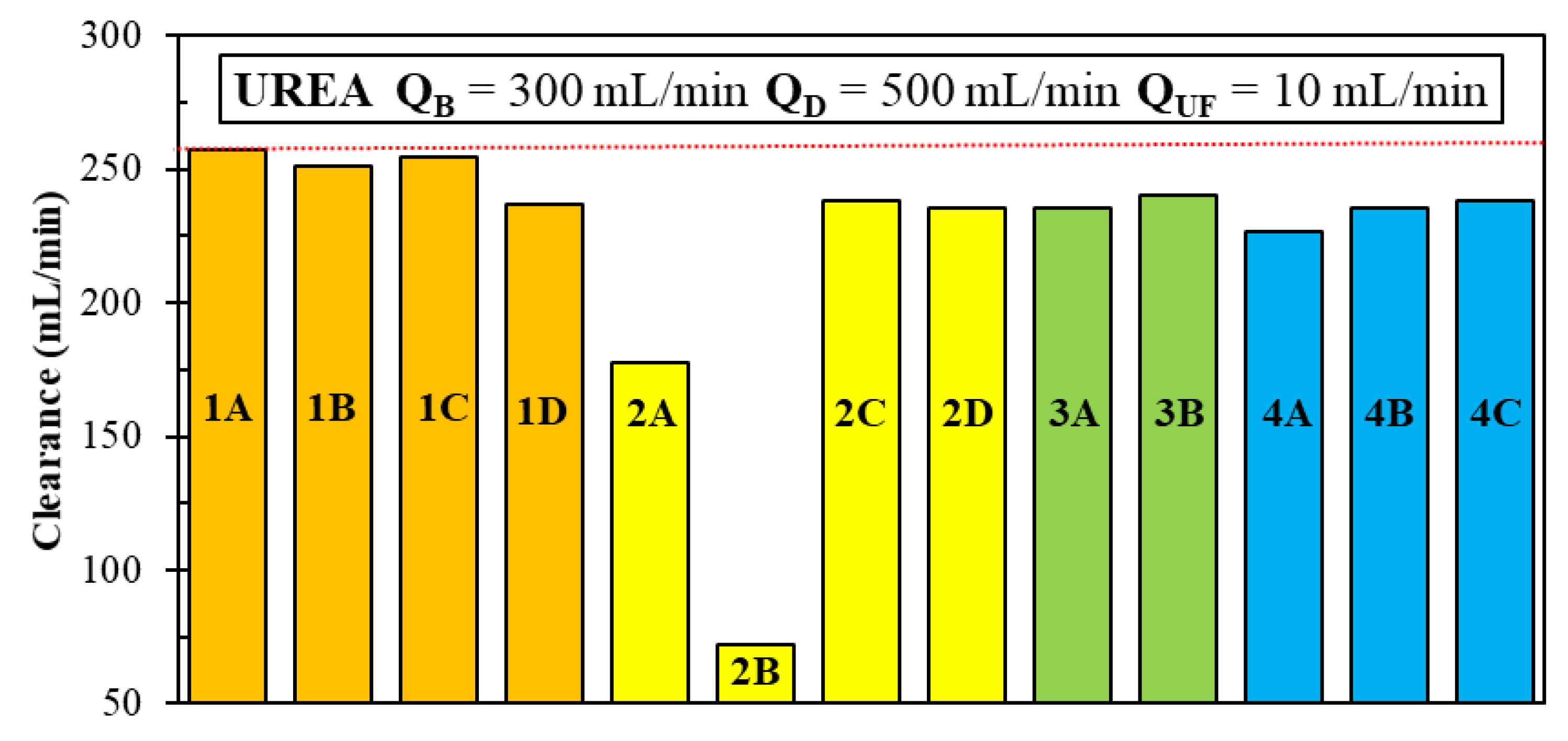 Membranes 12 00118 g008 Membranes 12 00118 g008