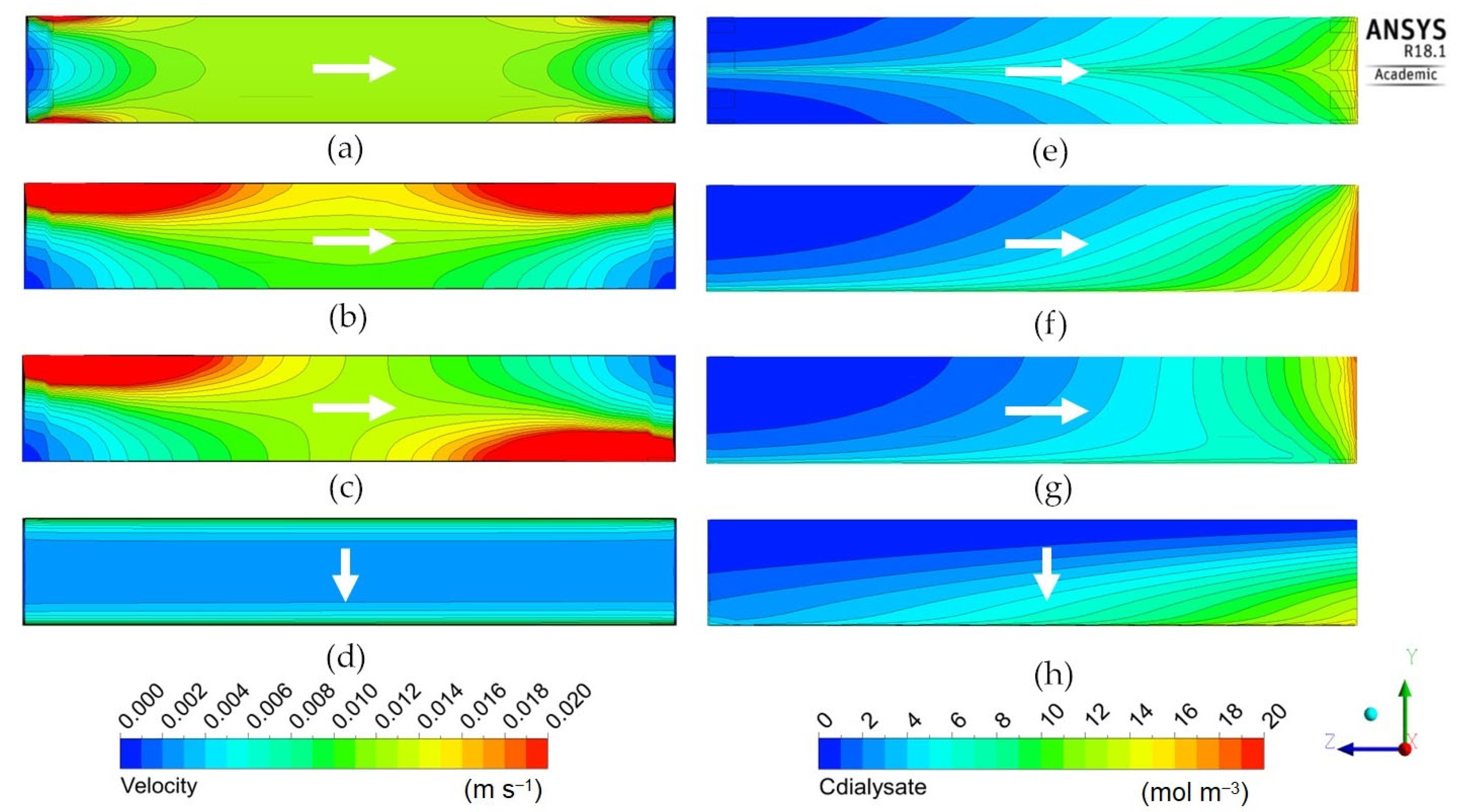 Membranes 12 00118 g009 Membranes 12 00118 g009