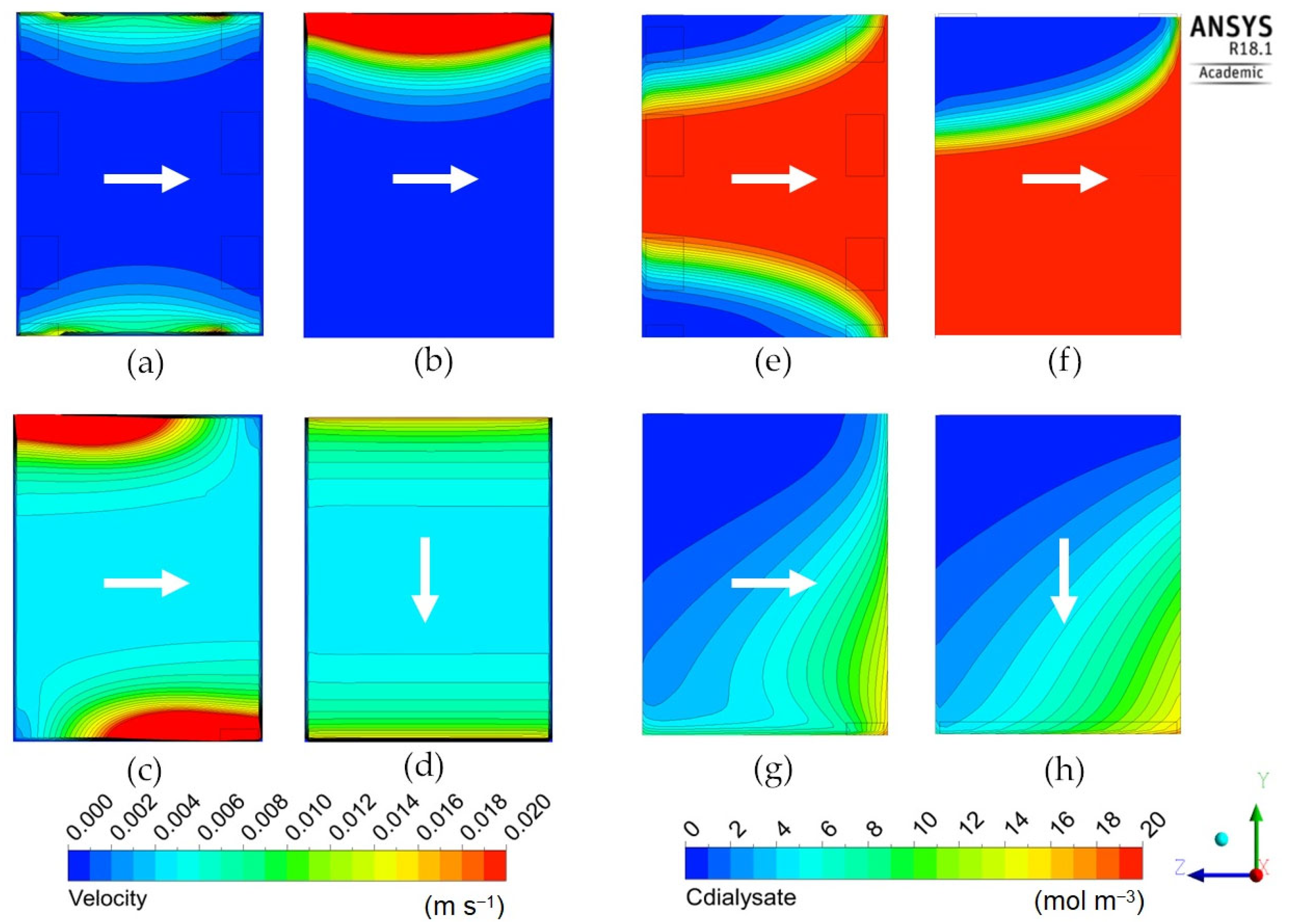 Membranes 12 00118 g010 Membranes 12 00118 g010