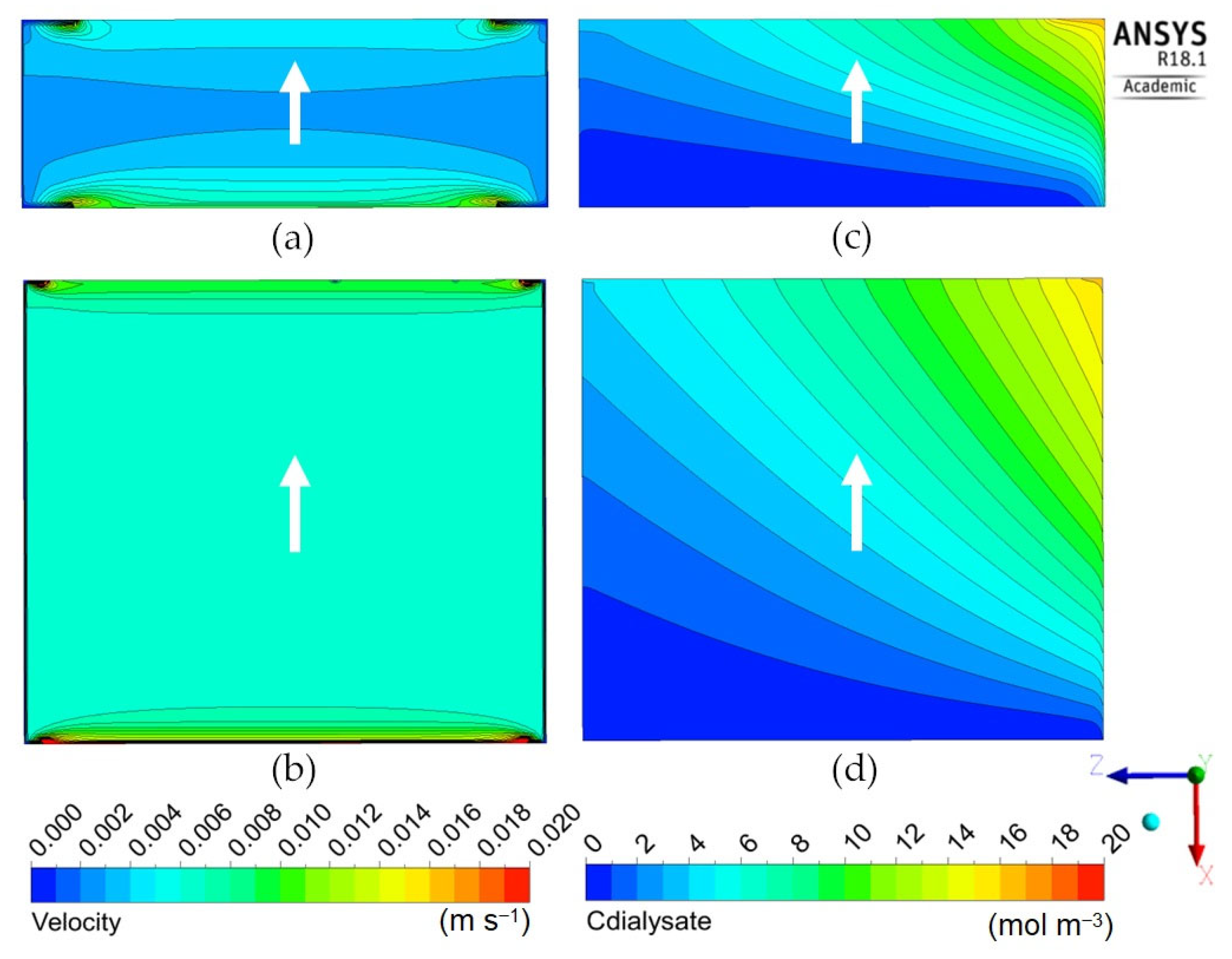 Membranes 12 00118 g011 Membranes 12 00118 g011