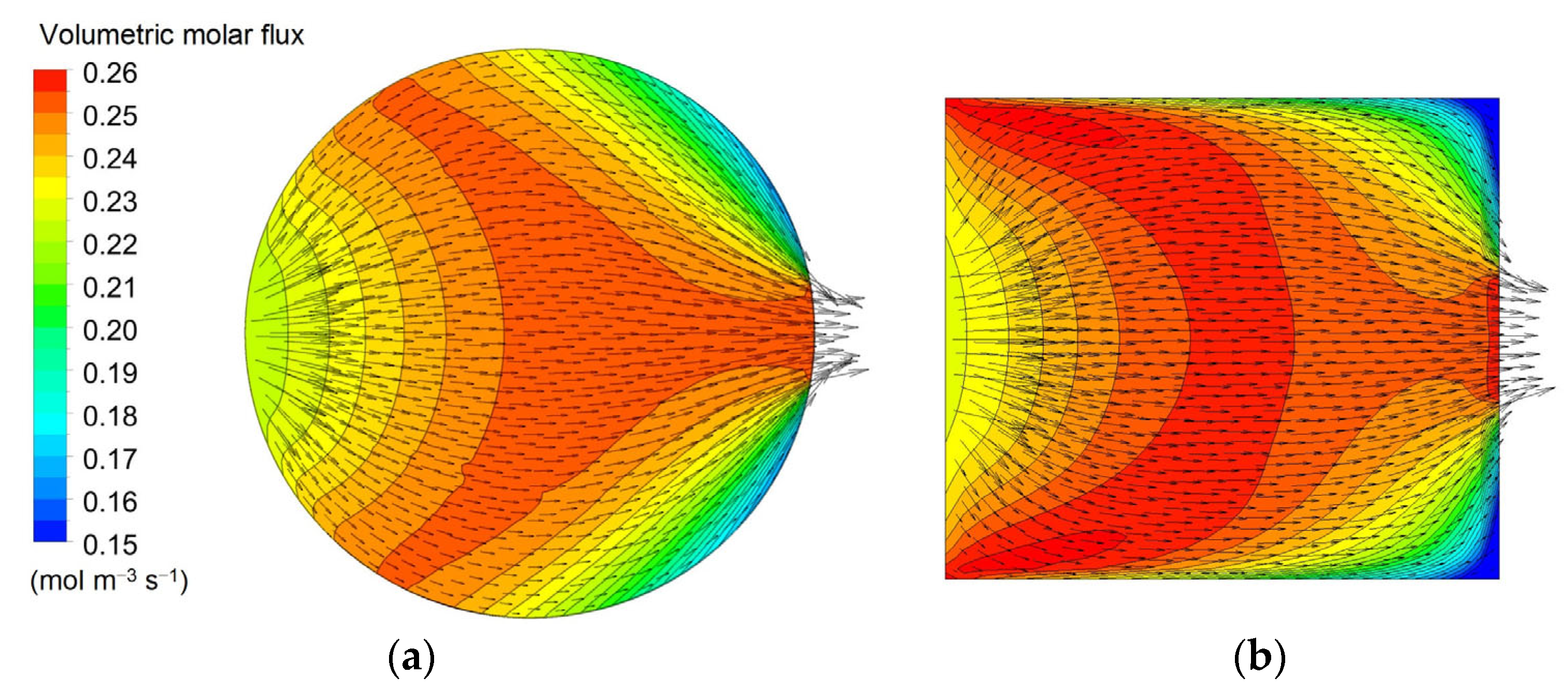 Membranes 12 00118 g012 Membranes 12 00118 g012