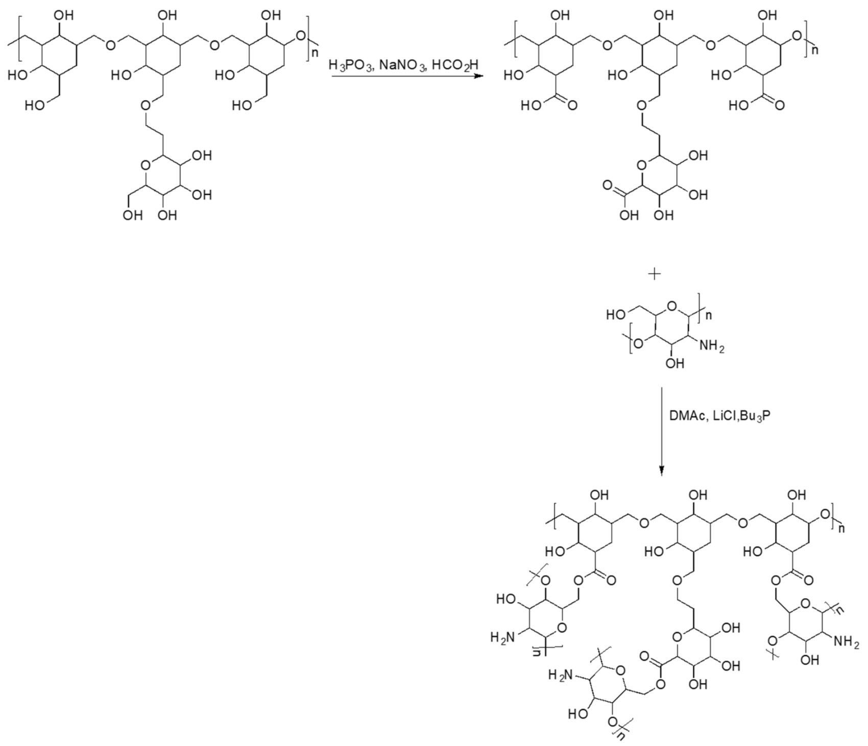 Membranes 12 00121 sch001