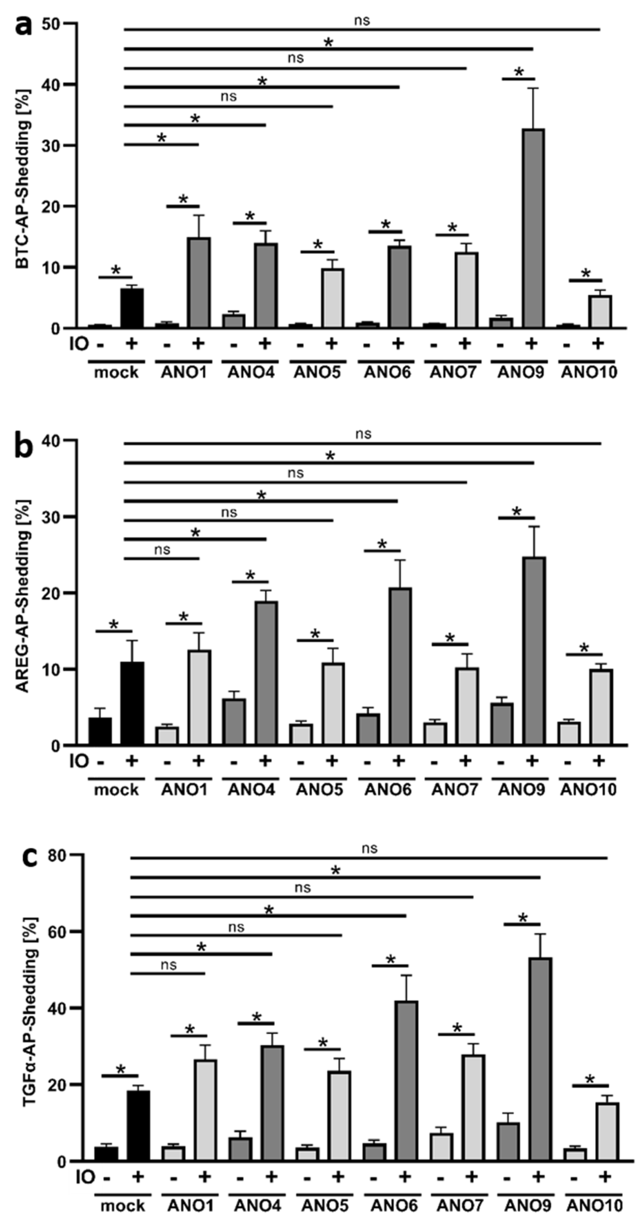 Membranes 12 00123 g001