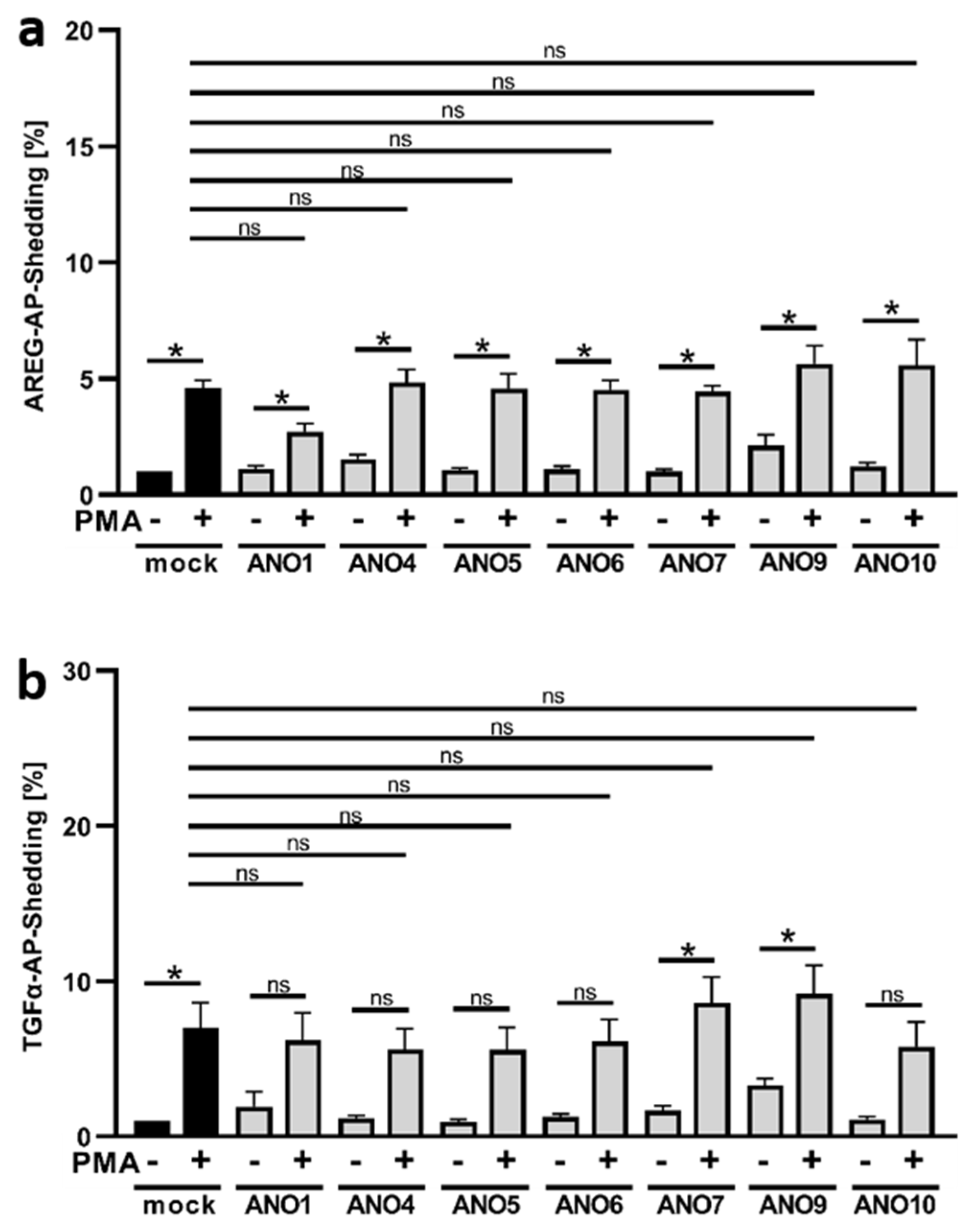 Membranes 12 00123 g002