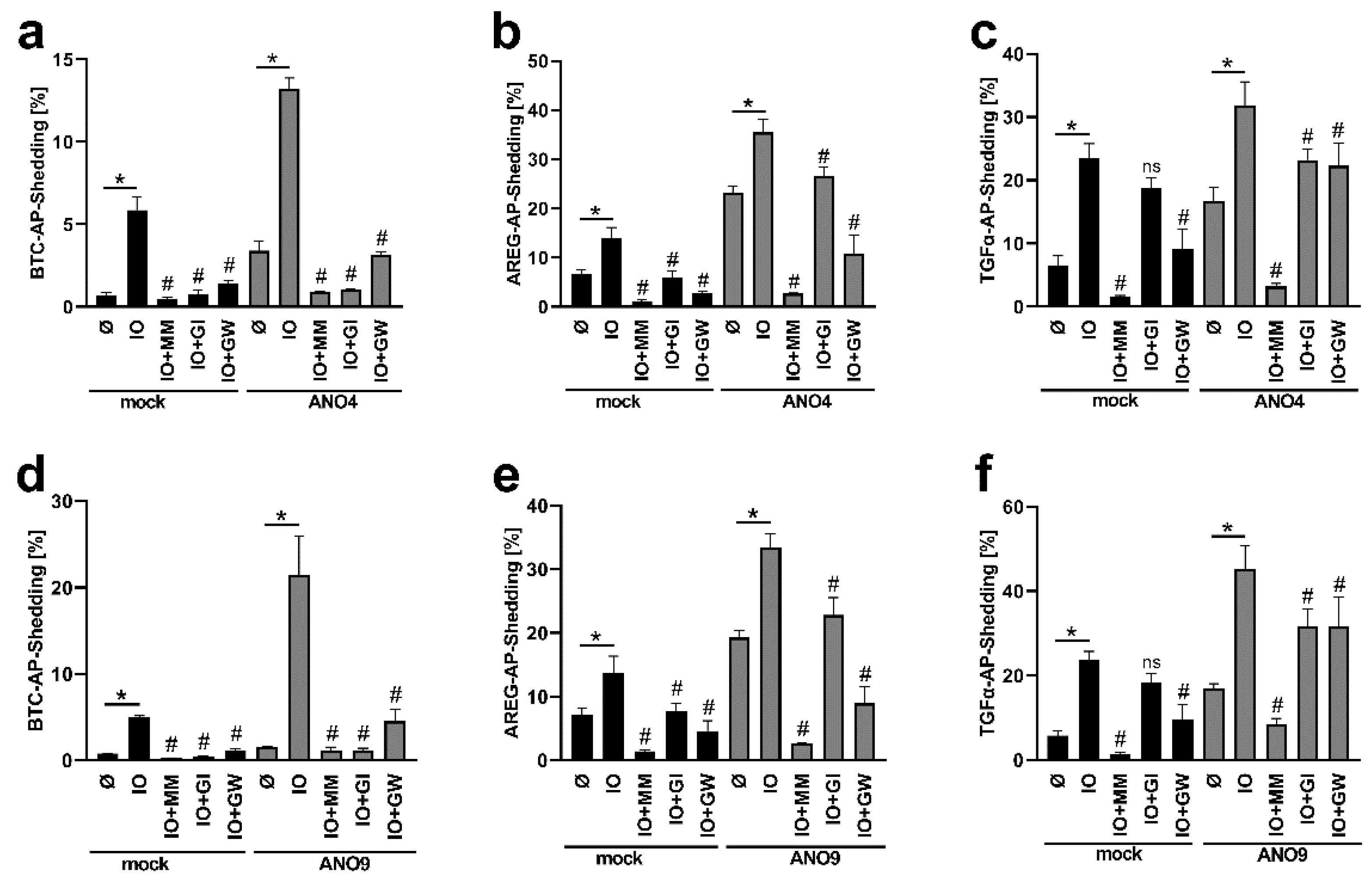 Membranes 12 00123 g003