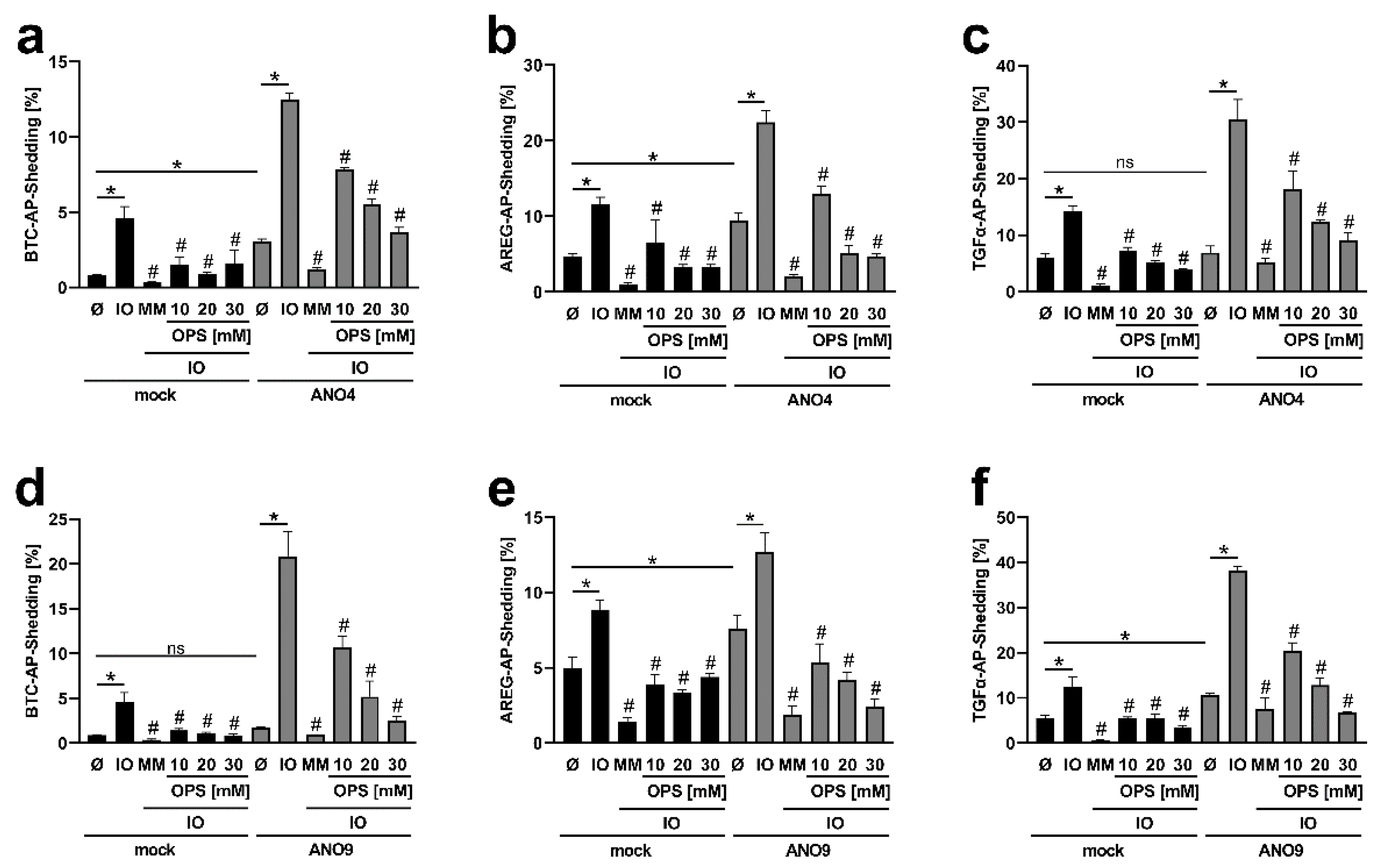 Membranes 12 00123 g005
