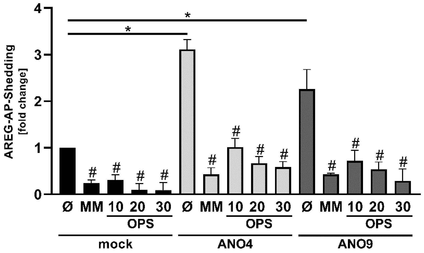 Membranes 12 00123 g006