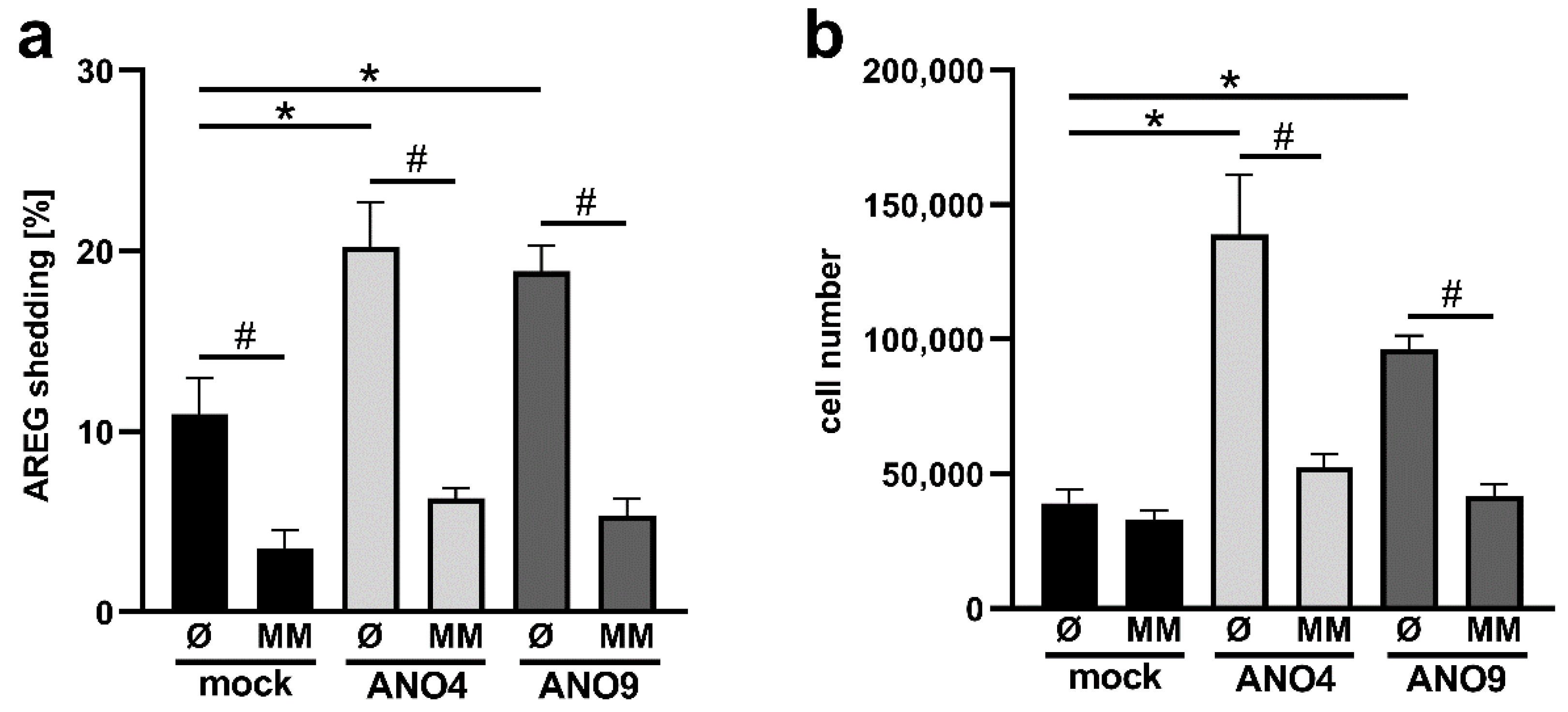 Membranes 12 00123 g007